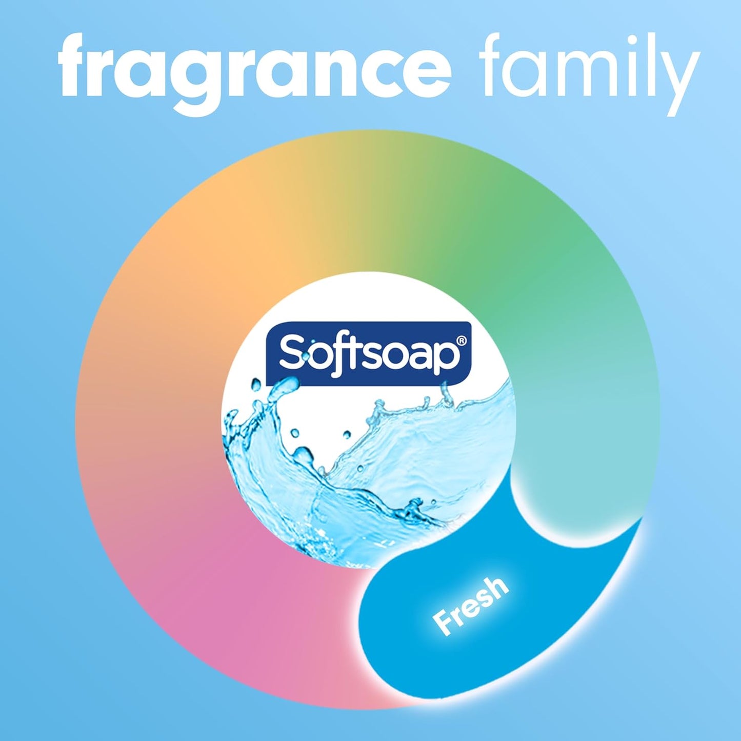 Liquid Hand Soap, Fresh Breeze - 7.5 Fl Oz (Pack of 6)