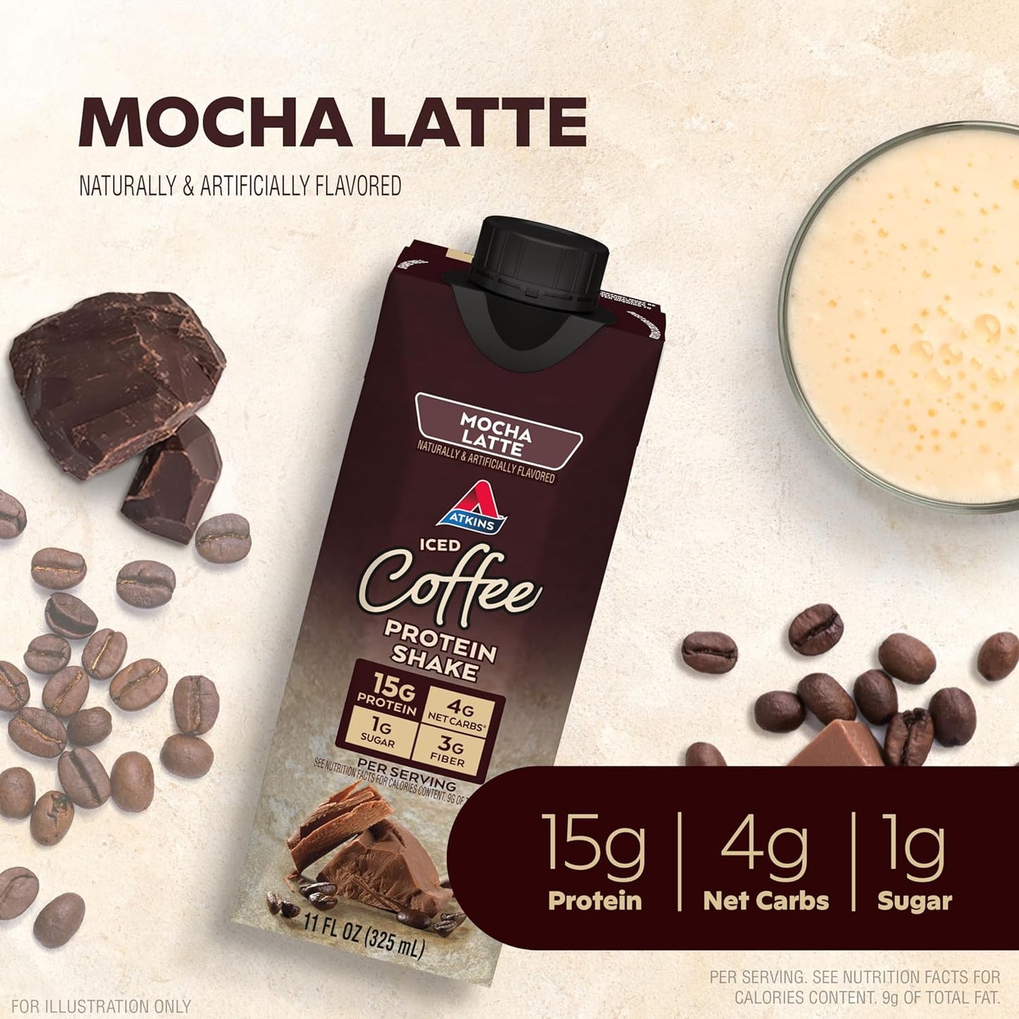 Mocha Latte Iced Coffee Protein Shake, 15G Protein, Low Glycemic, 4G Net Carb, 1G Sugar, Keto Friendly