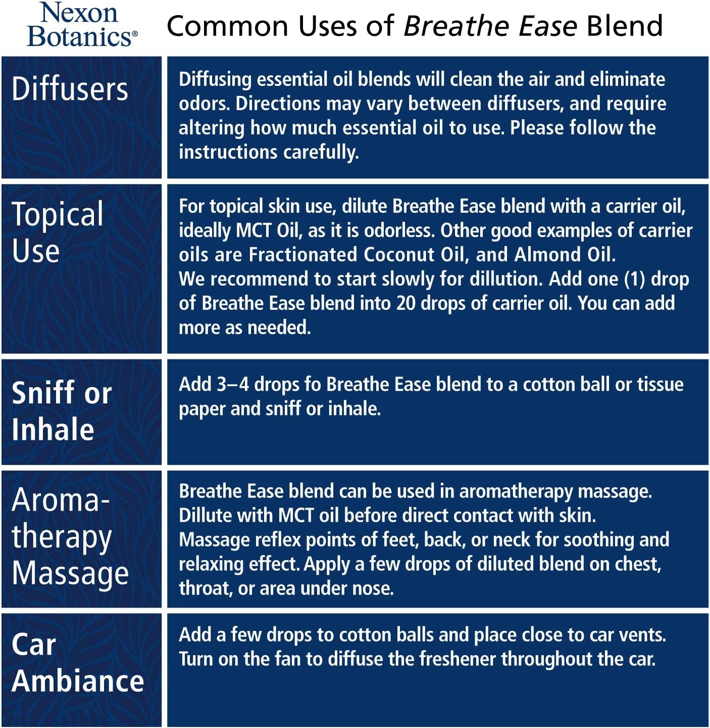 Breathe Essential Oil Blend 30 Ml - Breath Easy Essential Oil Sinus Relief - Breathe Ease Essential Oils for Humidifier, Diffuser, Aromatherapy -