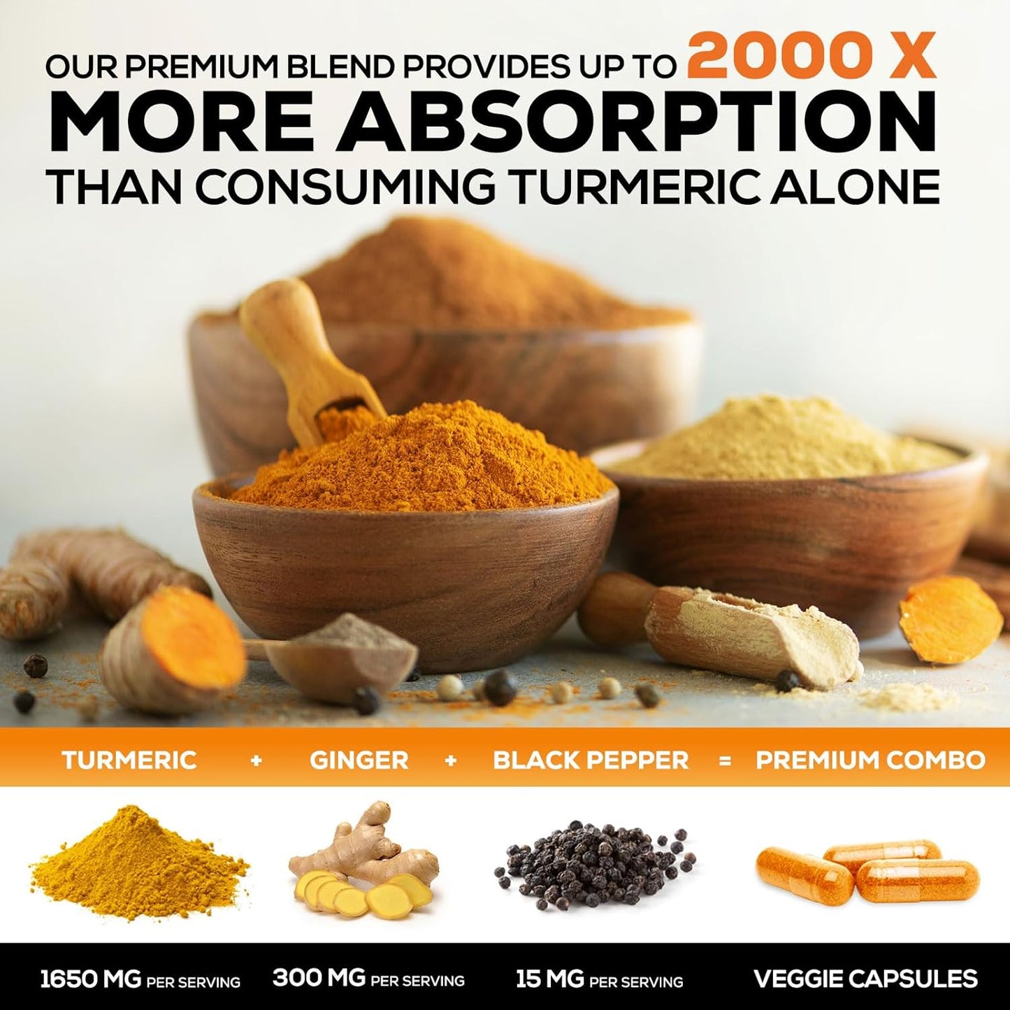 Turmeric Curcumin Supplement 1950Mg with Organic Turmeric & Ginger, 95% Curcuminoids, Bioperine Black Pepper for Best Absorption, Nature'S Vegan Joint Support, Non-Gmo, Bottled in USA - 240 Capsules