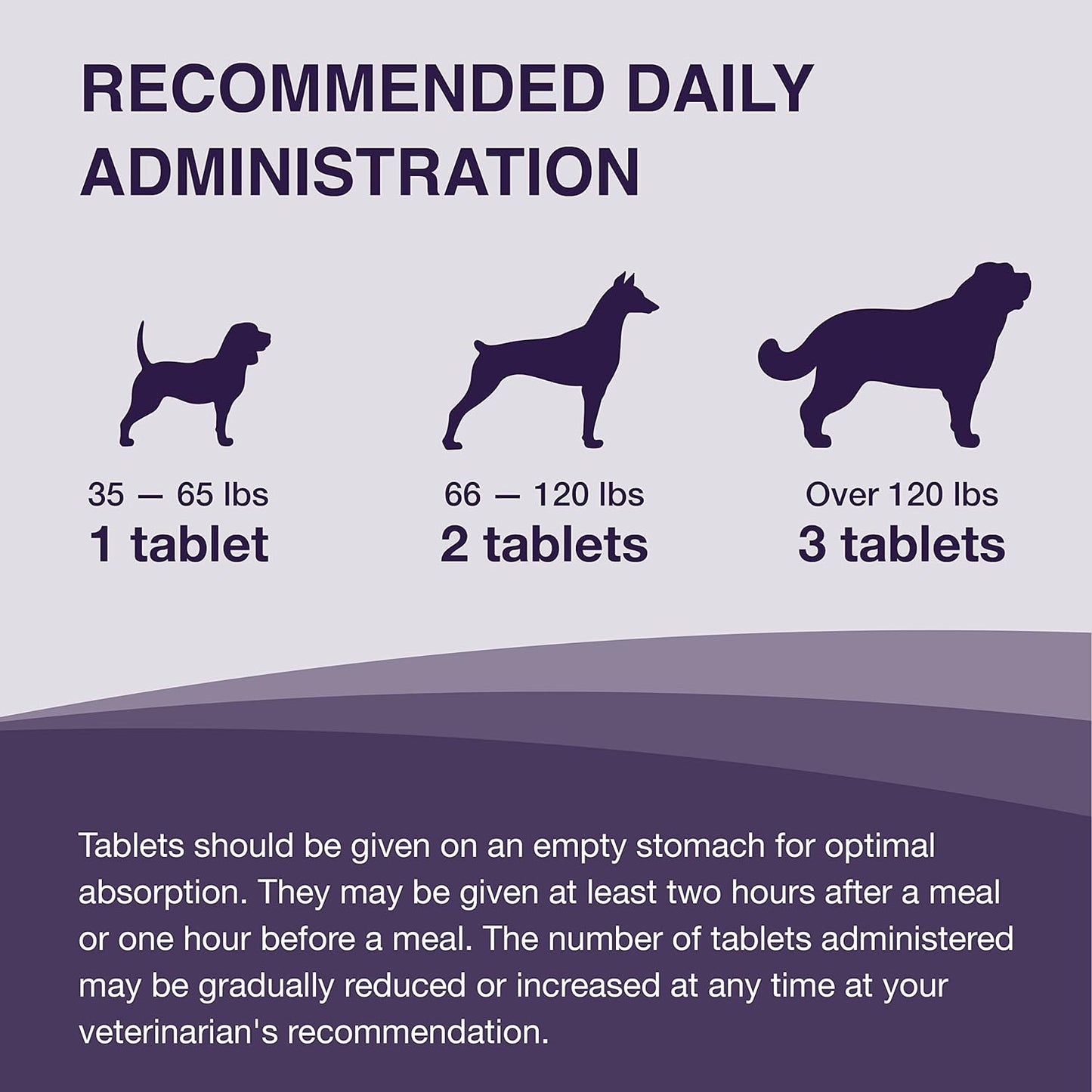 Denamarin Liver Health Supplement for Large Dogs - with S-Adenosylmethionine (Same) and Silybin, 30 Tablets(Pack of 1)