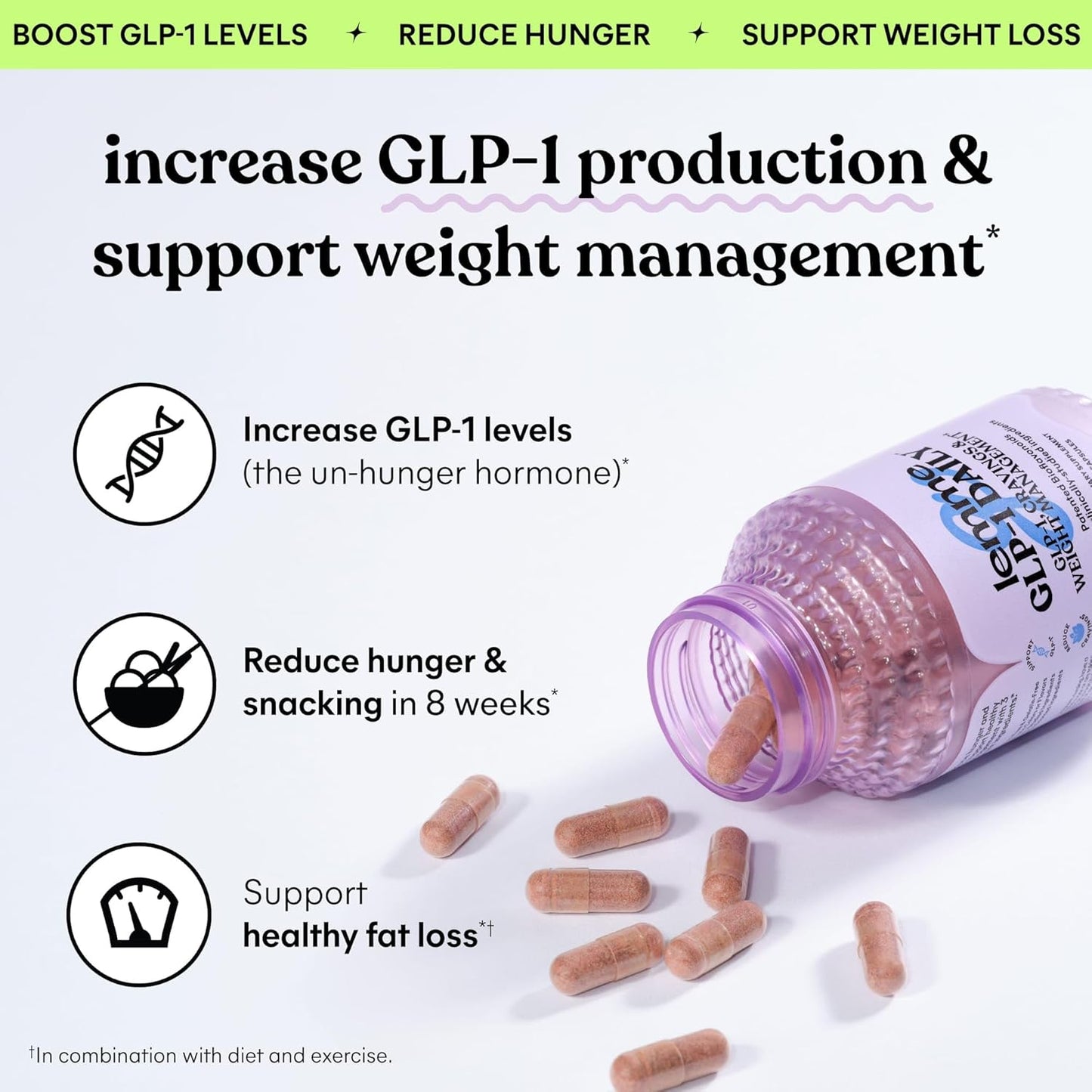 GLP-1 Daily, Reduce Hunger & Cravings, Boost GLP-1 Production, Support Fat Loss and Weight Management with Clinically Studied Ingredients, 1 Month Supply (60 Capsules)