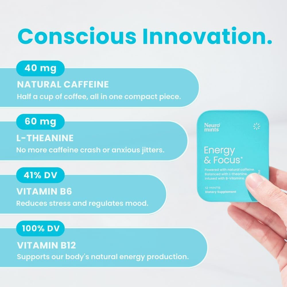 Energy Caffeine Mints (72 Pieces) - Sugar Free with L-Theanine + Natural Caffeine + Vitamin B12 & B6 - Nootropic Energy & Focus Supplement for Women & Men - Keto & Vegan, Peppermint Flavor