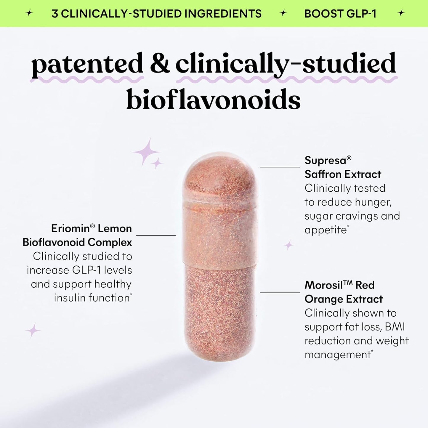 GLP-1 Daily, Reduce Hunger & Cravings, Boost GLP-1 Production, Support Fat Loss and Weight Management with Clinically Studied Ingredients, 1 Month Supply (60 Capsules)