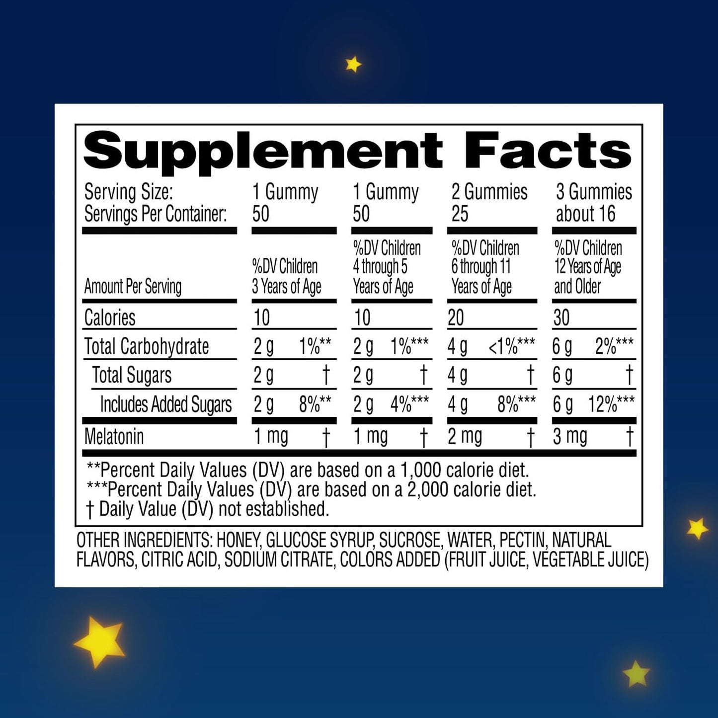 Children'S Sleep Gummies with Melatonin, Non-Habit Forming Children'S Sleep Gummies Work with Natural Sleep Cycles to Promote Peaceful Sleep, Drug-Free, Natural Strawberry, 60 Ct