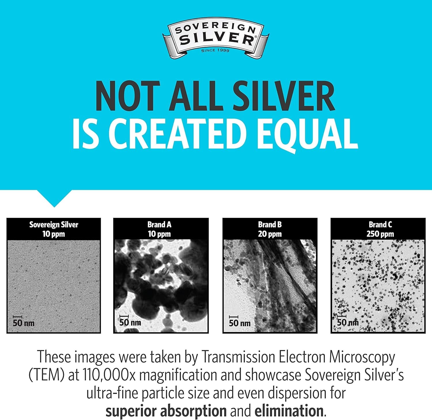 Immune Support - Colloidal Silver Mineral Supplement – Liquid Bio-Active Silver Hydrosol - 10Ppm - 4Oz (118Ml) Dropper