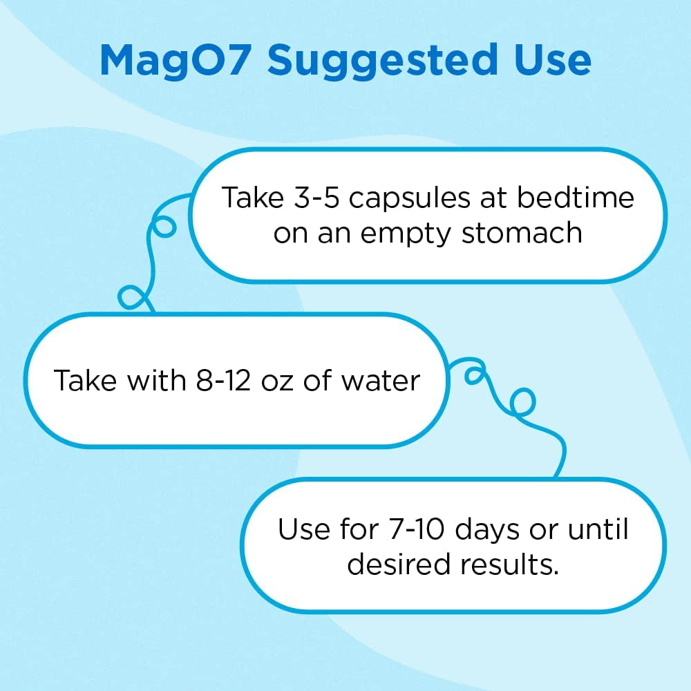 Mago7 - Natural Colon Cleanse & Detox - Occasional Constipation Relief, Stool Softening, & Bloating Support for Men & Women - Ozonated Magnesium Oxide, 90 Capsules