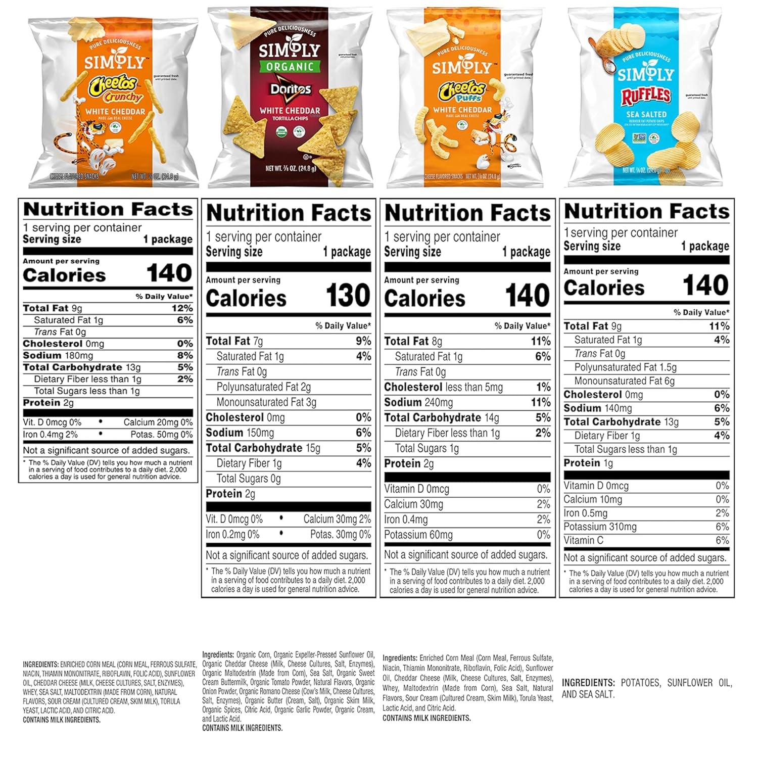 , Variety Pack Snacks, 0.875 Ounce (Pack of 36)