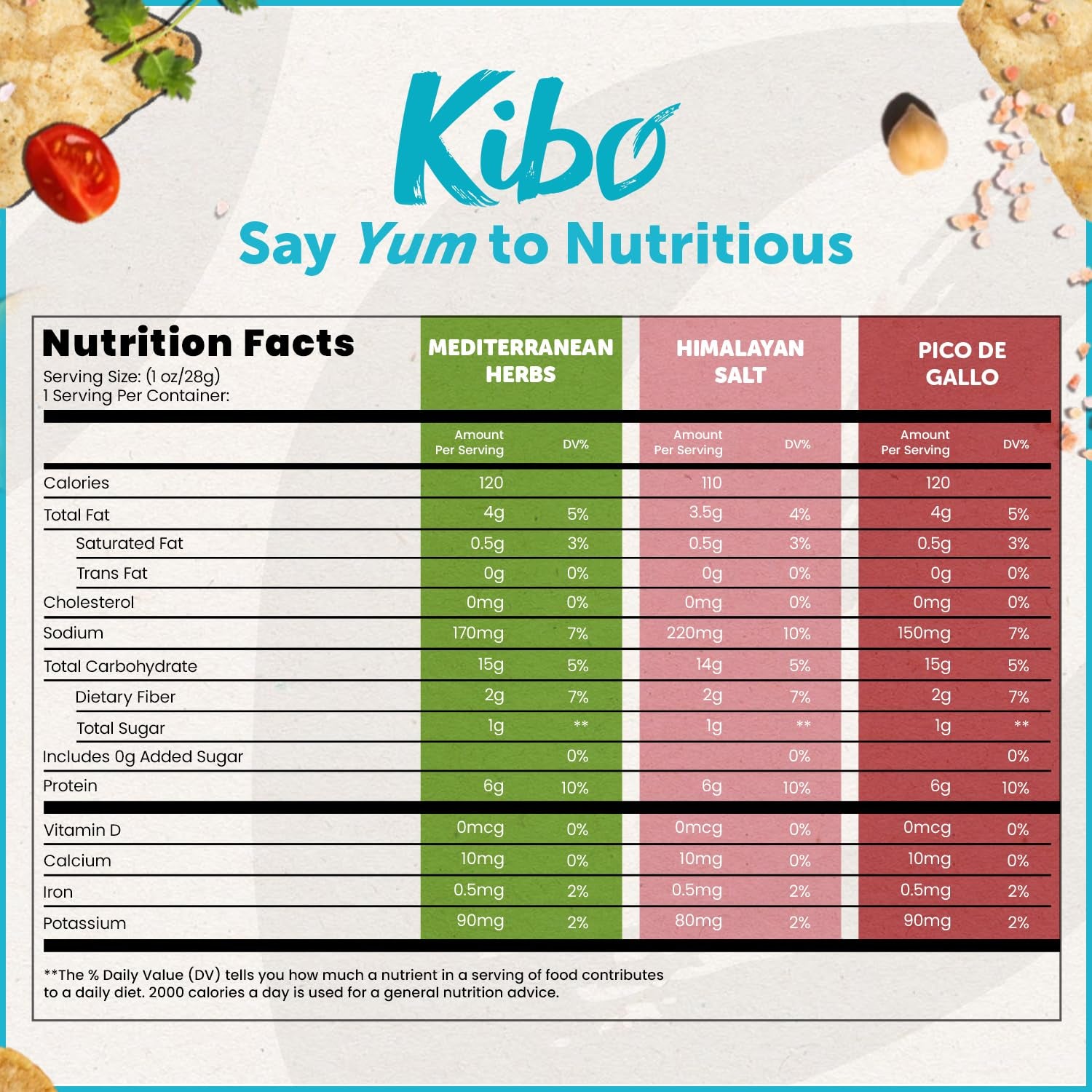 Kibo Chickpea Chips - High Protein/Fiber, Plant-Based, Cert. Gluten Free, Non-Gmo, Vegan, Kosher, 3 Flavor Variety Pack, 1Oz 12 Pk