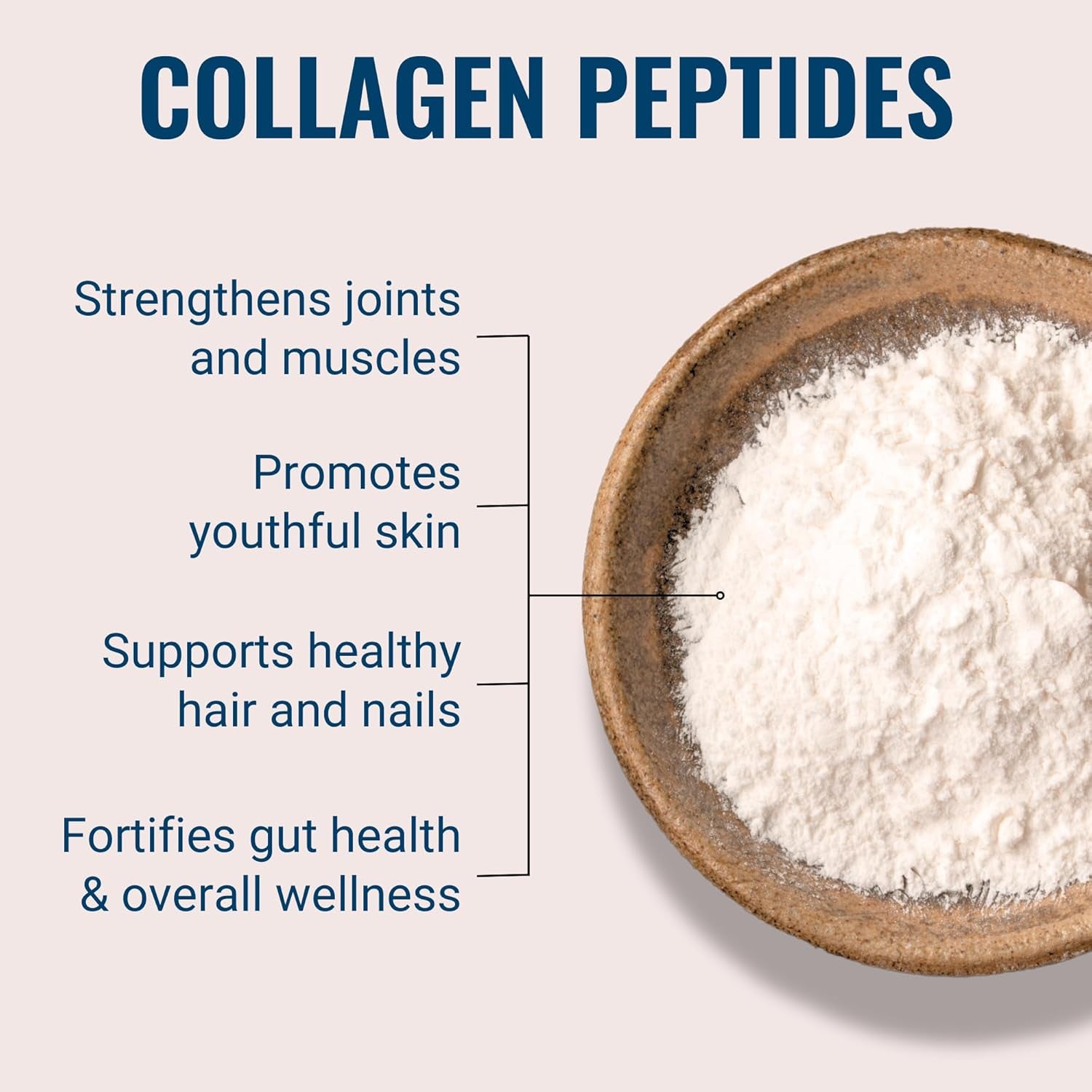 Collagen Peptides Powder - Naturally-Sourced Hydrolyzed Collagen Powder - Hair, Skin, Nail, and Joint Support - Type I & III Grass-Fed Collagen Supplements for Women and Men - 16Oz