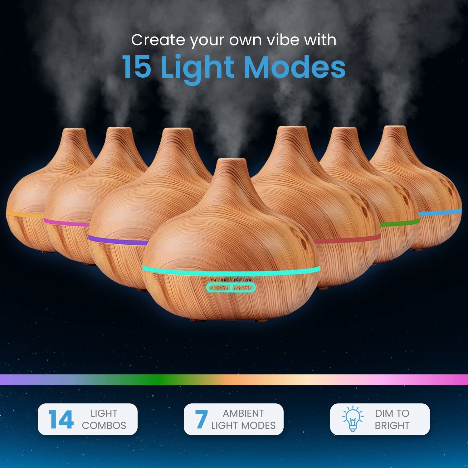 Ultimate Aromatherapy Diffuser & Essential Oil Set - Ultrasonic Top 10 Oils Modern with 4 Timer 7 Ambient Light Settings Therapeutic Grade Lavender
