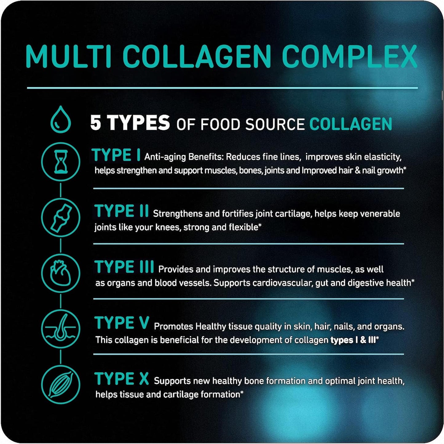 Collagen for Women & Men - Type I, II, III, V, X Multi Collagen Pills - Grass Fed, Non-Gmo - 150 Capsules