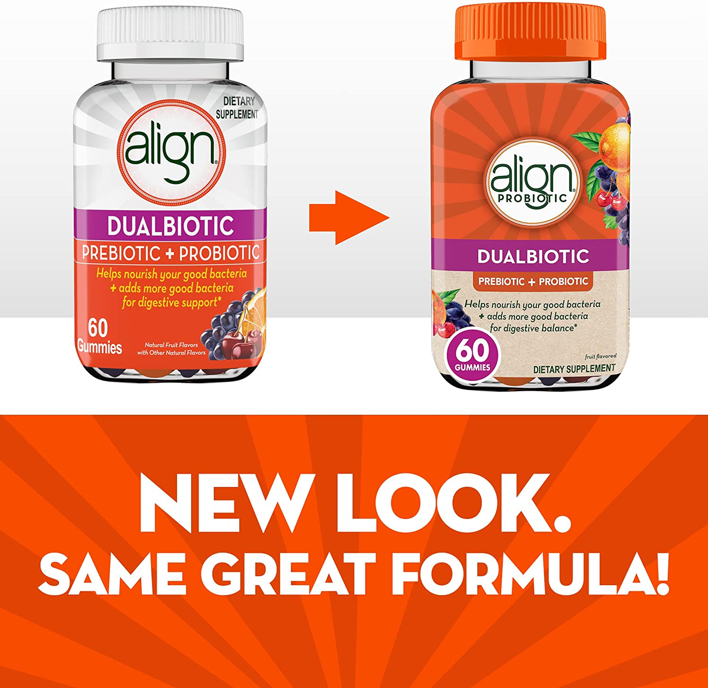 Dualbiotic, Prebiotic + Probiotic for Men and Women, Help Nourish and Add Good Bacteria for Digestive Support, Natural Fruit Flavors, 60 Gummies