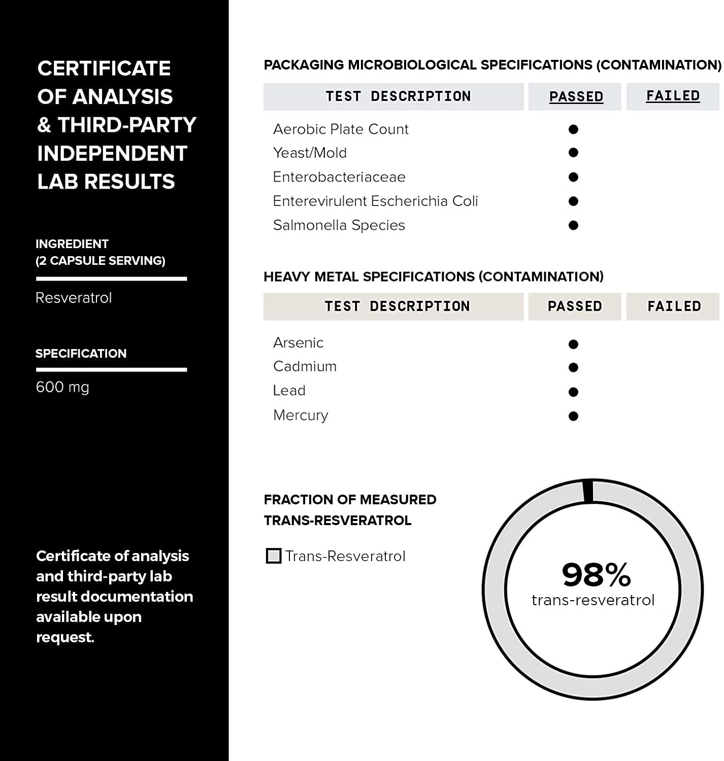 Ultra High Purity Resveratrol Capsules - 98% Trans-Resveratrol - Highly Purified and Highly Bioavailable - 60 Caps Reservatrol Supplement