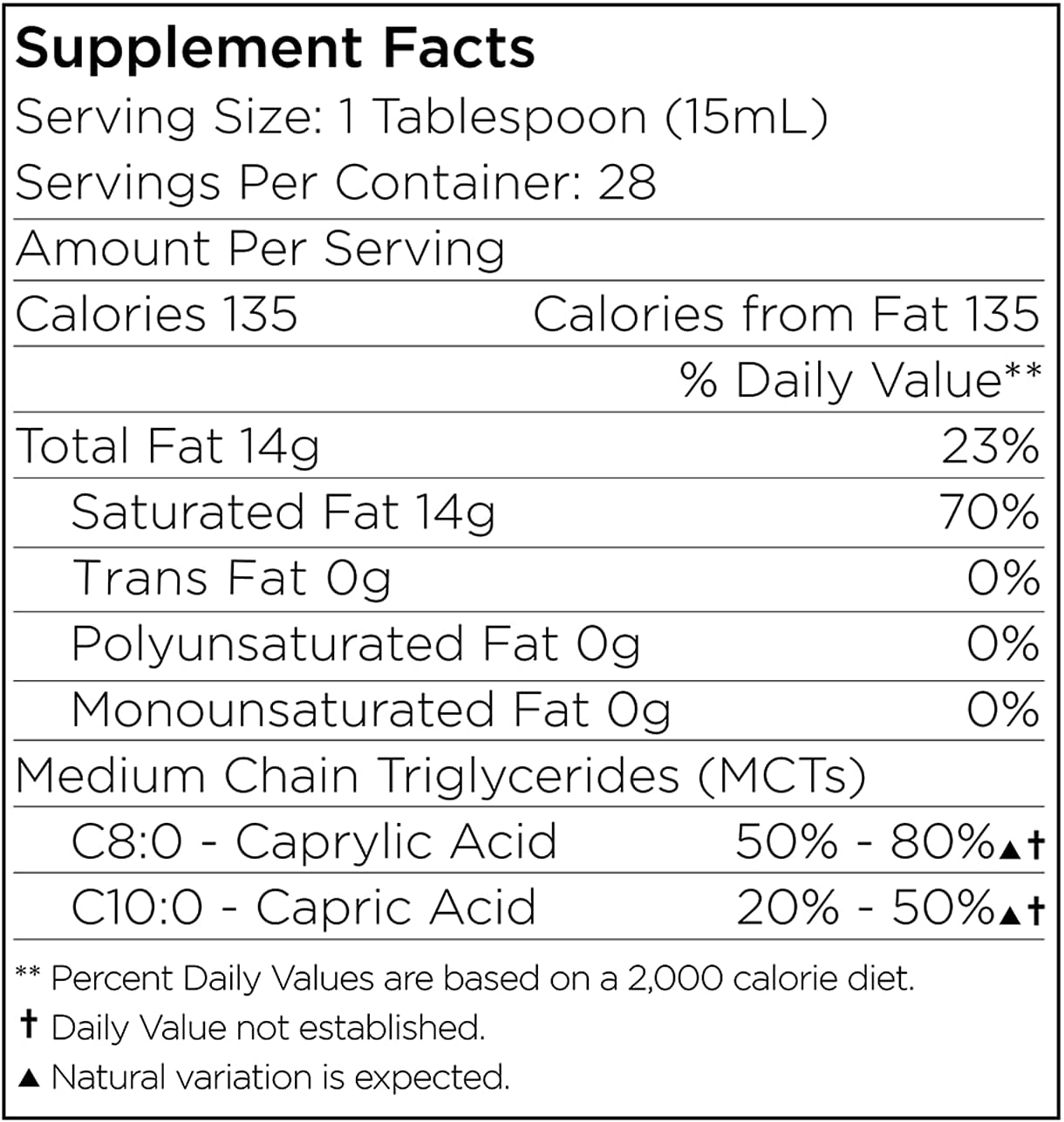 Premium MCT Oil Made Only from Non-Gmo Coconuts - 15.8Oz. Keto, Paleo, Gluten Free and Vegan Approved.