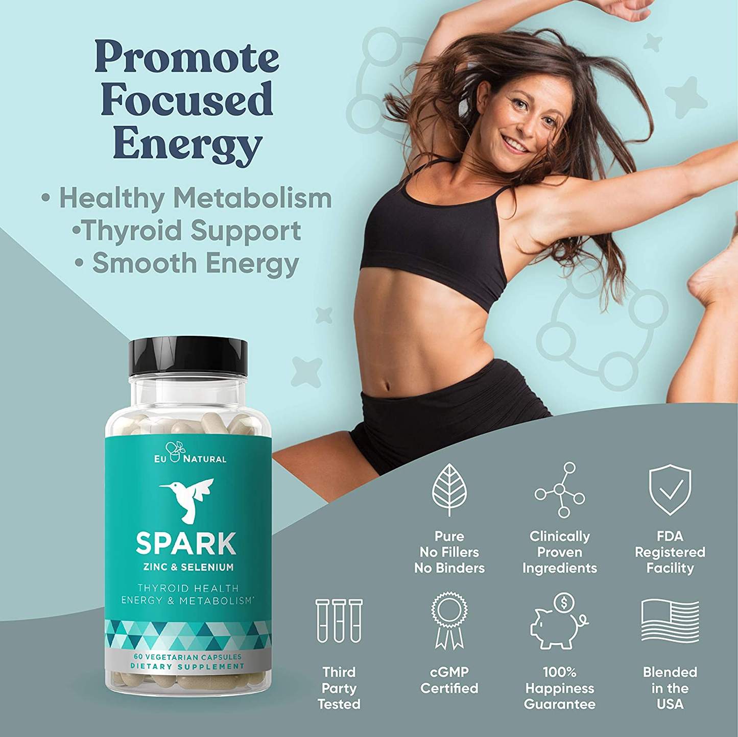 Spark Thyroid Support & Energy Metabolism – Thrive, Naturally Fight Fatigue, Balance Hormones, Promote Focused Energy – Zinc, Selenium, Iodine – 60 Vegetarian Soft Capsules