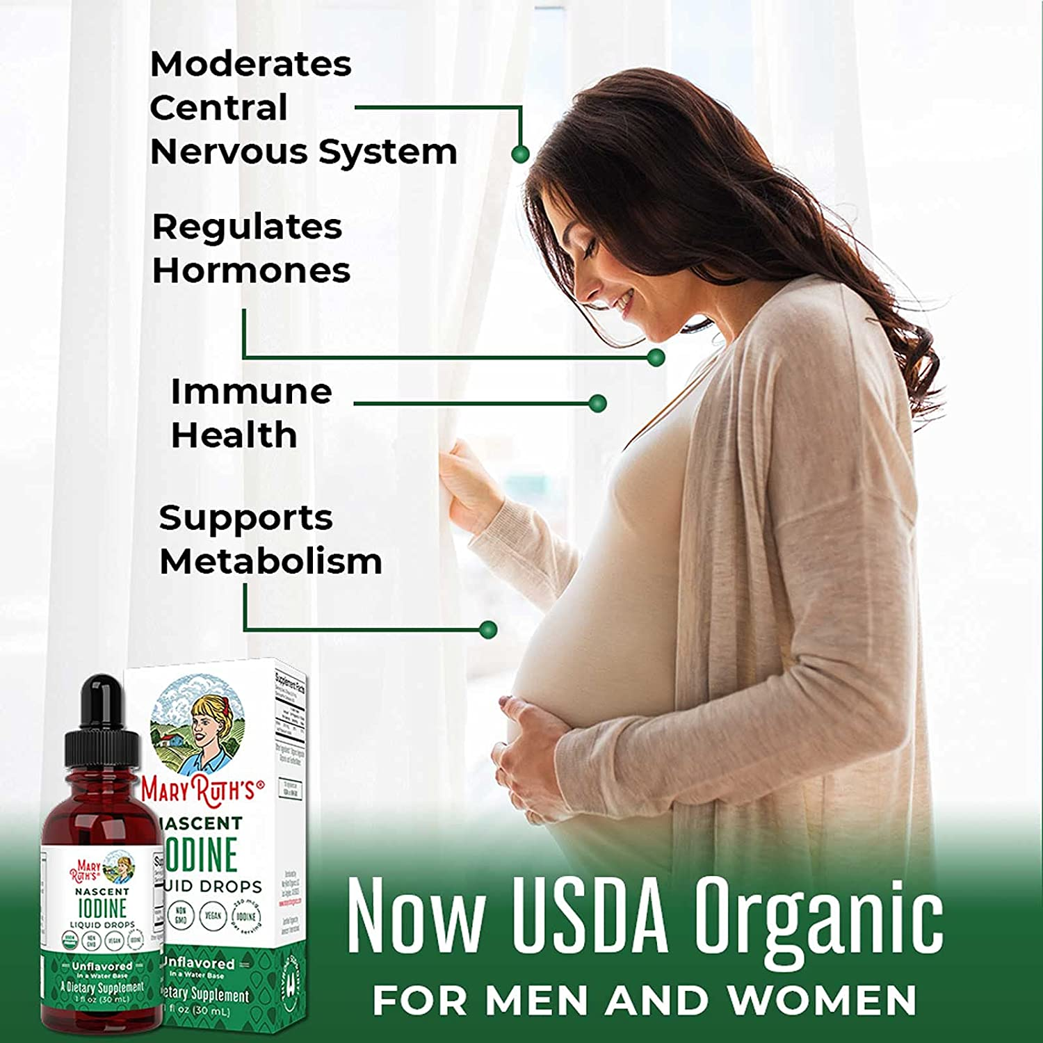 Potassium Iodide | Iodine Supplement | 1 Year Supply | Iodine Drops | USDA Organic | Nascent Iodine | Vegan