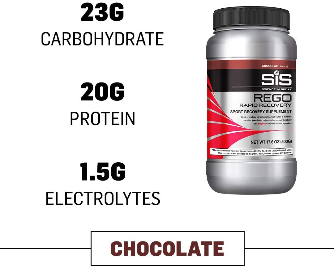 REGO Recovery Drink, Post Workout Protein Drink, 23G Carbohydrates with Electrolyte and Vitamins, 20G Soy Protein Isolate, Full Spectrum of Nutrients, Chocolate - 1.25Lbs