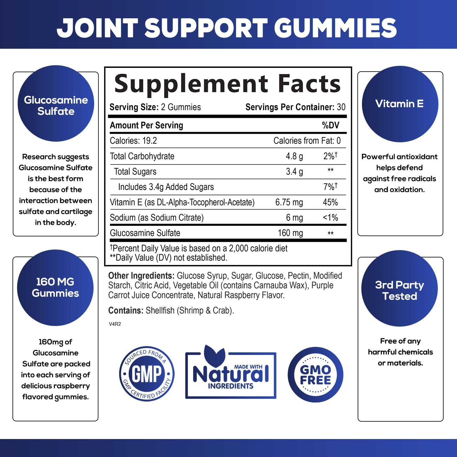 Joint Support Gummies Extra Strength Glucosamine & Vitamin E - Natural Joint & Flexibility Support Gummy - Best Cartilage & Immune Health Support Supplement for Women & Men - 60 Gummies