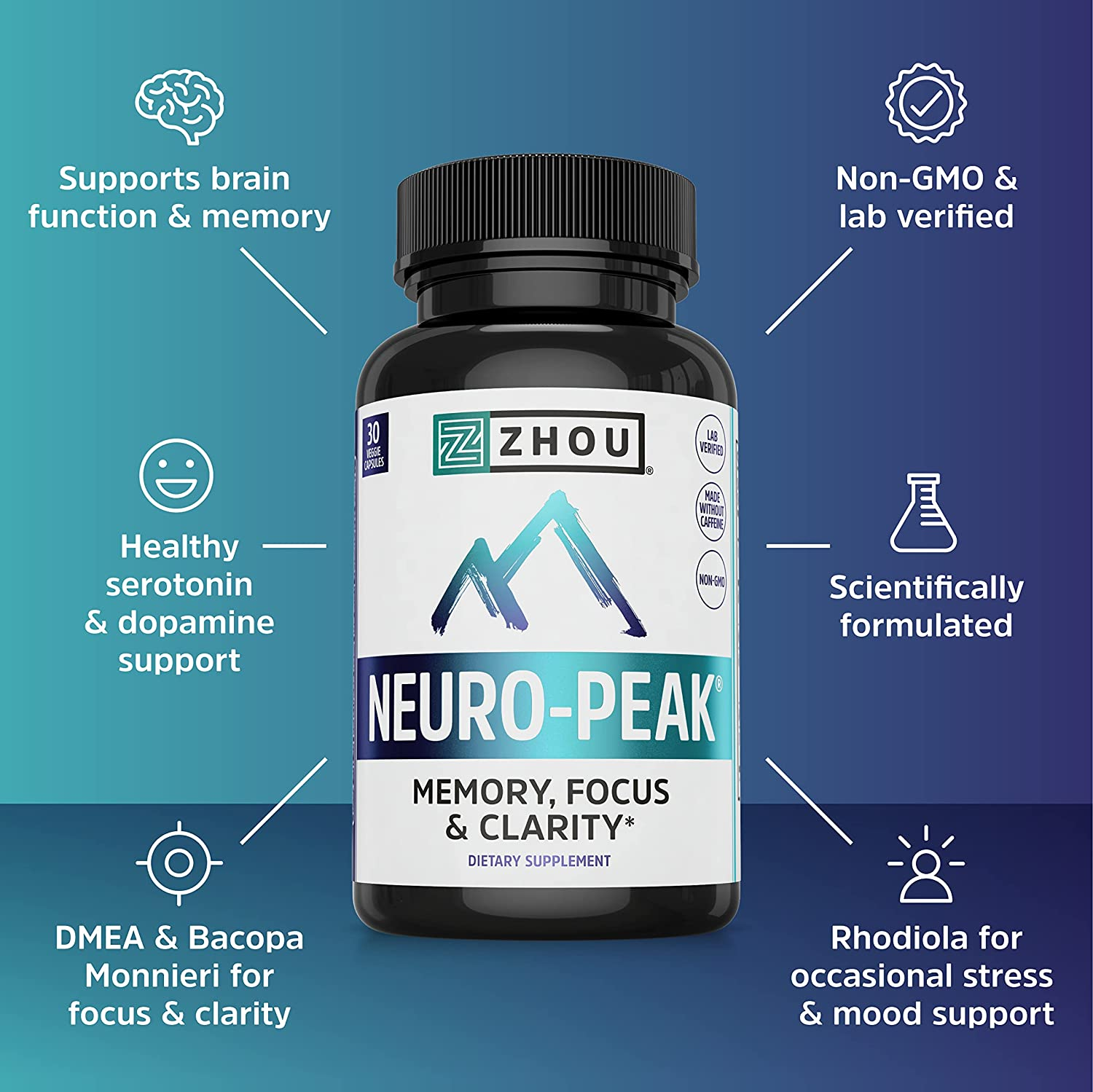 Zhou Neuro Peak Brain Support Supplement | Memory, Focus & Clarity Formula | DMAE, Rhodiola Rosea, Bacopa Monnieri, Ginkgo Biloba & More | 30 Vegcaps