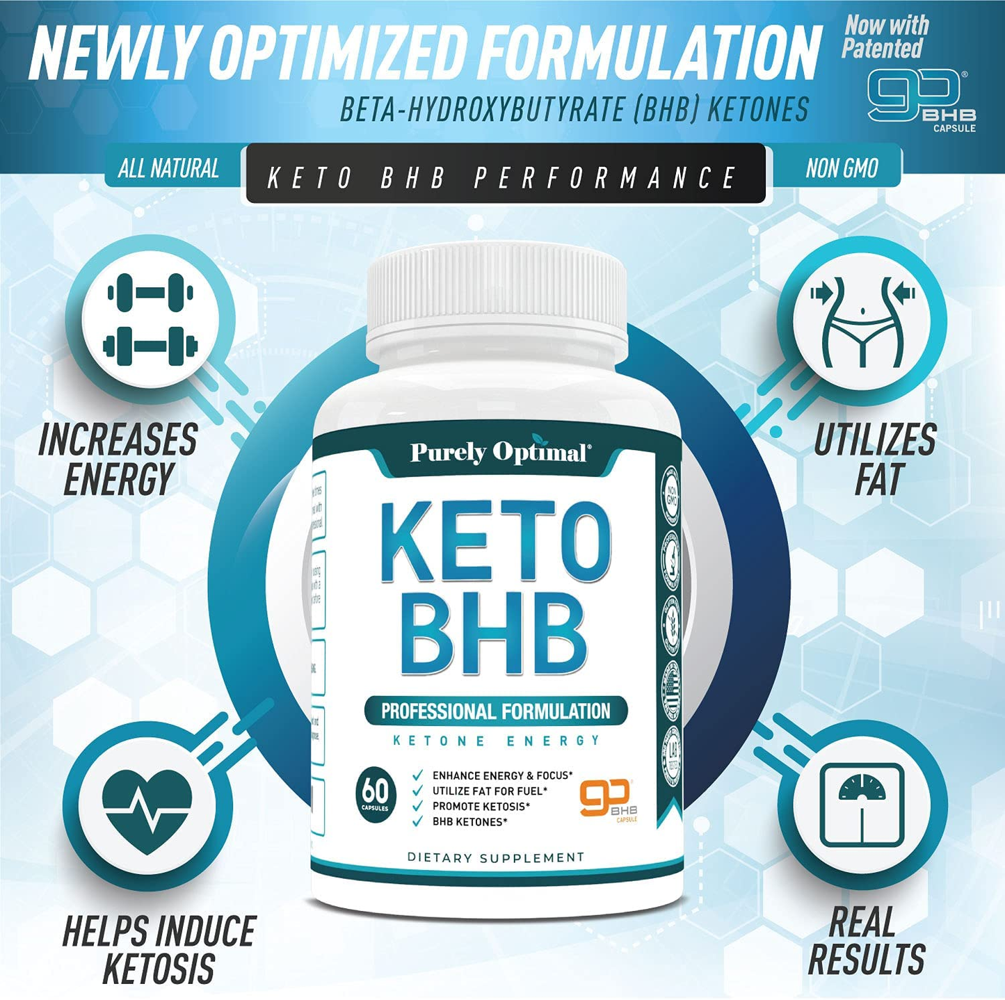 Premium Keto Diet Pills - Utilize Fat for Energy with Ketosis - Boost Energy & Focus, Manage Cravings, Support Metabolism - Keto Bhb Supplement for Women & Men - 30 Days Supply