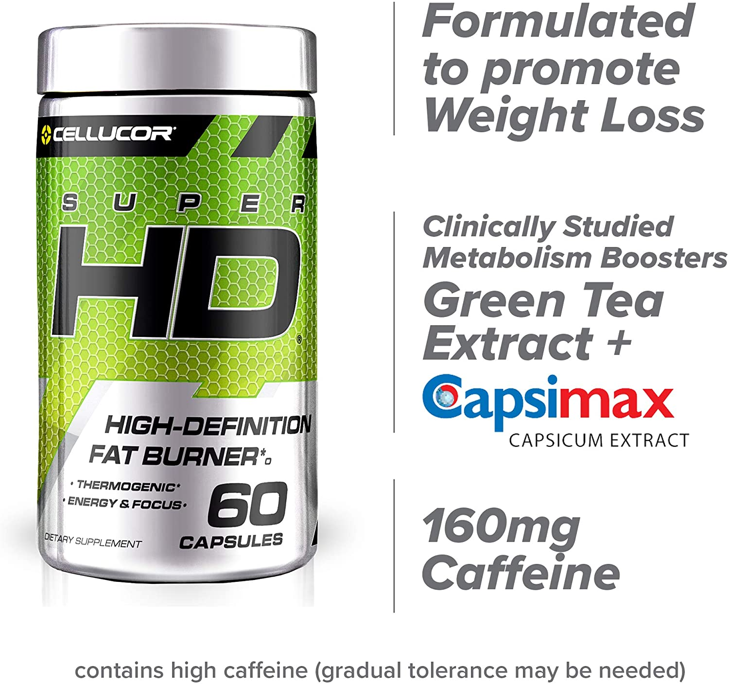 Superhd Thermogenic for Men & Women - Body Support, Improve Focus, Increase Energy - Premium Acetyl L-Carnitine, Green Tea Extract, Capsimax Cayenne Pepper, & More - 60 Diet Pills