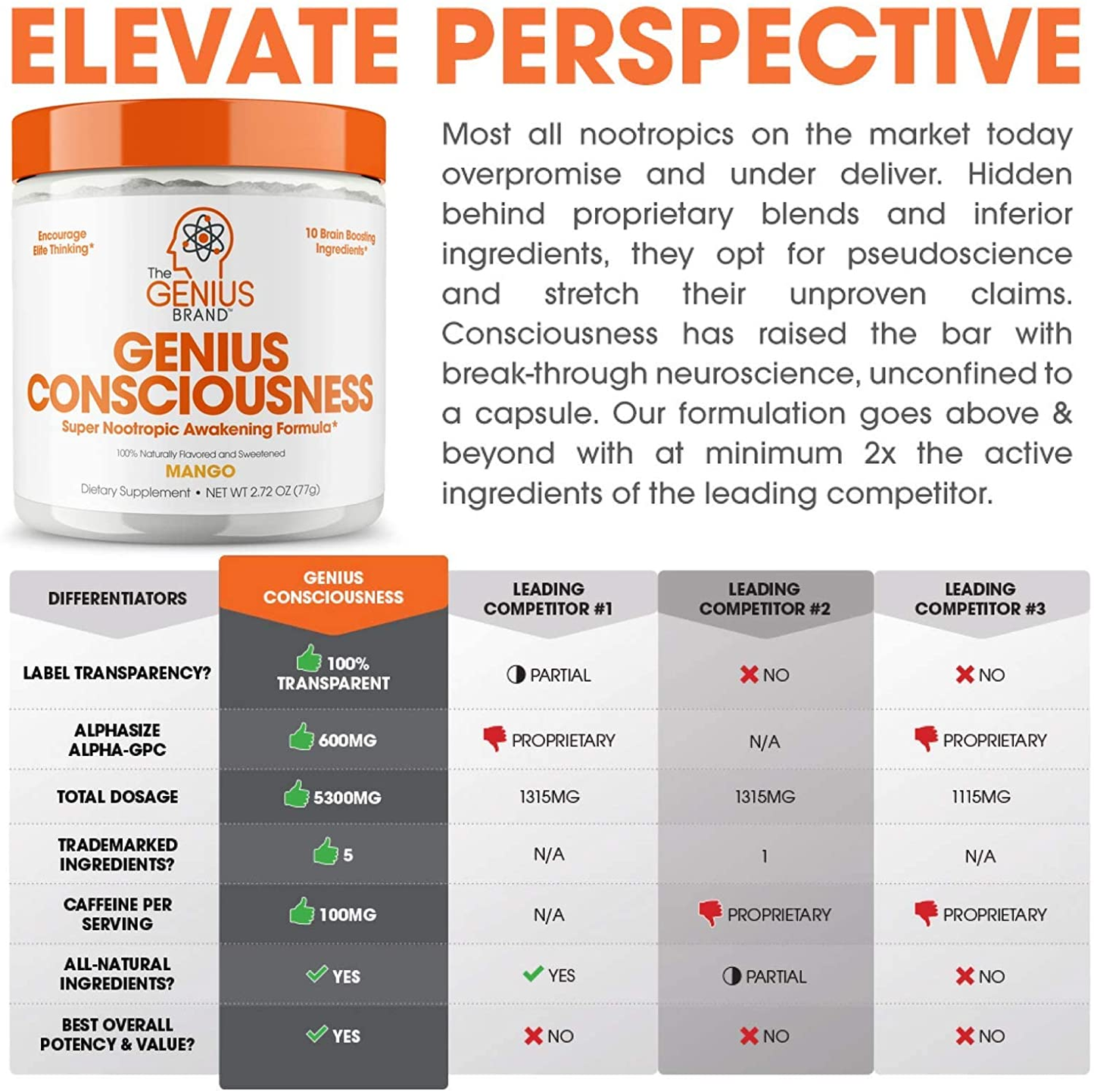 Genius Consciousness - Super Nootropic Brain Booster Supplement - Enhance Focus, Boost Concentration & Improve Memory | Mind Enhancement with Alpha GPC & Lions Mane Mushroom for Neuro Energy & IQ