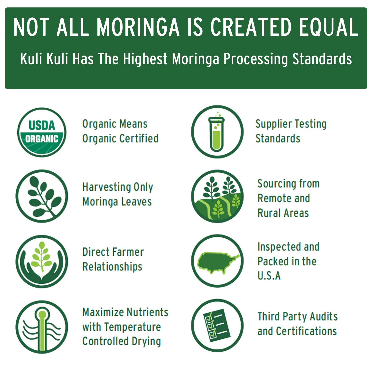 Moringa Oleifera Organic Leaf Powder & Green Smoothie, 100% Pure USDA Certified & Non-Gmo Moringa Powder, Great with Smoothies, Tea, and Food, 0.4 Ounce, Pack of 20 (KK_PM)