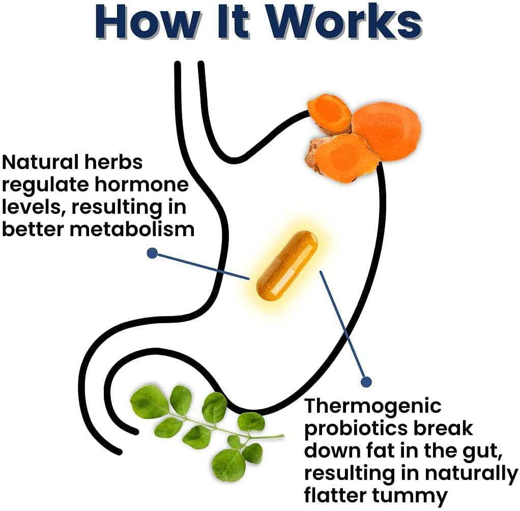 Original Provitalize | Natural Menopause Probiotics for Weight Gain, Hot Flashes, Night Sweats, Low Energy, Mood Swings, Gut Health. Unique Probiotics Formula