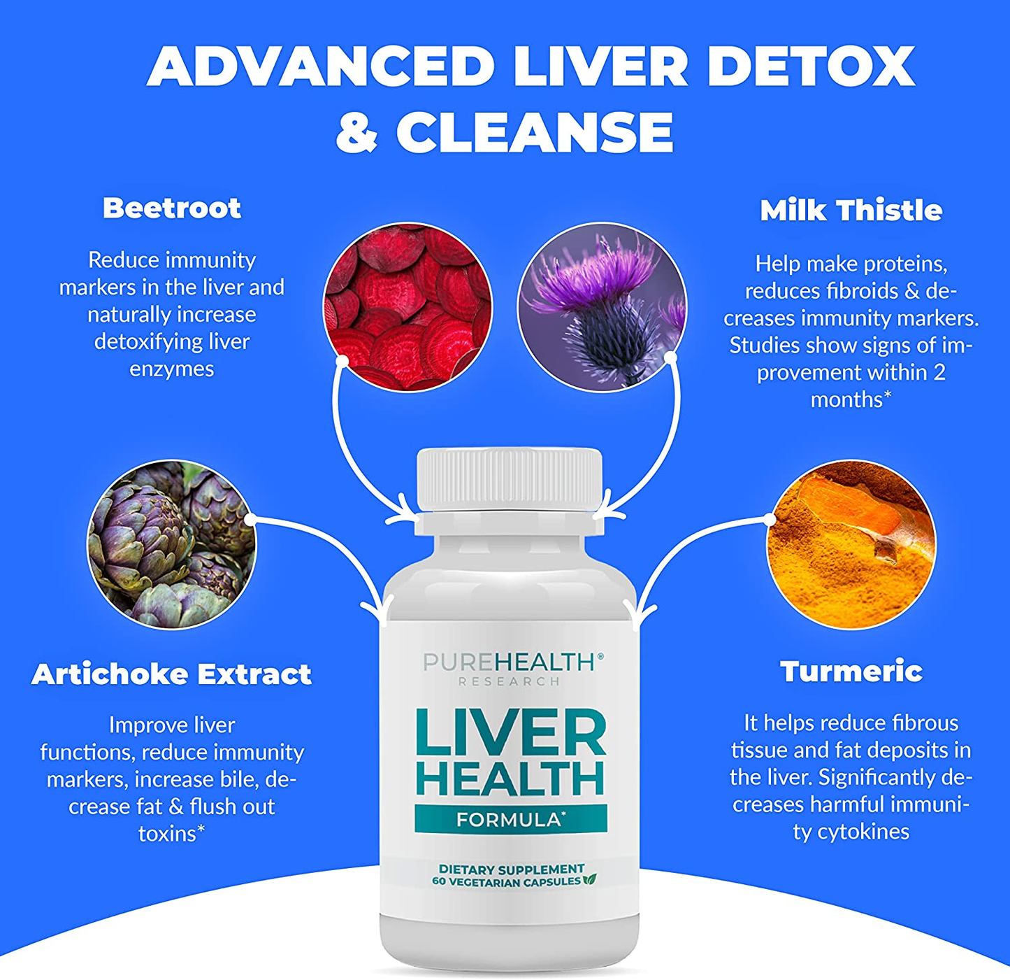 Liver Health Formula – Cleanse Detox & Repair – Silymarin Milk Thistle, Artichoke Extract, Dandelion Root, Turmeric, Beet, Berberine & Cardo Mariano for Healthy Liver Support –