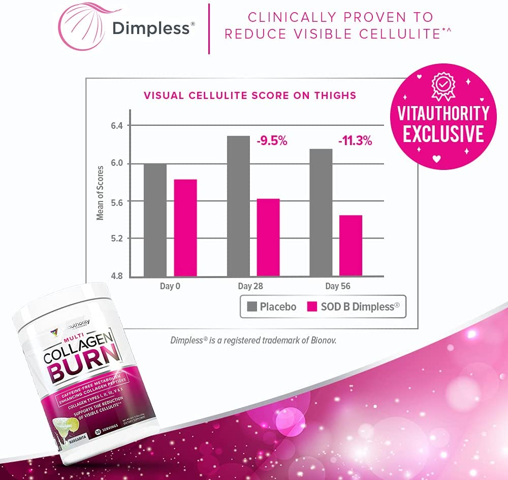 Multi Collagen Burn: Multi-Type Hydrolyzed Collagen Protein Peptides with Hyaluronic Acid, Vitamin C, SOD B Dimpless, Types I, II, III, V and X Collagen, Caffeine-Free (Margarita)