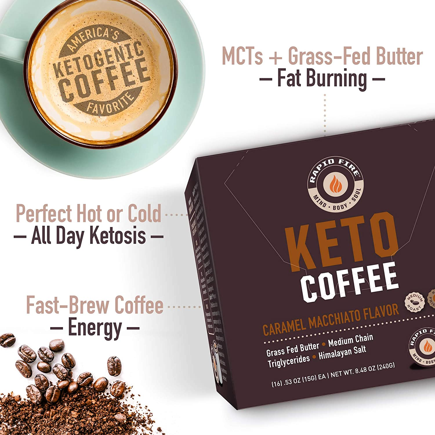 Caramel Macchiato Ketogenic High Performance Keto Coffee Pods, Supports Energy & Metabolism, Weight Loss Diet, Single Serve K Cup, Brown, 16 Count