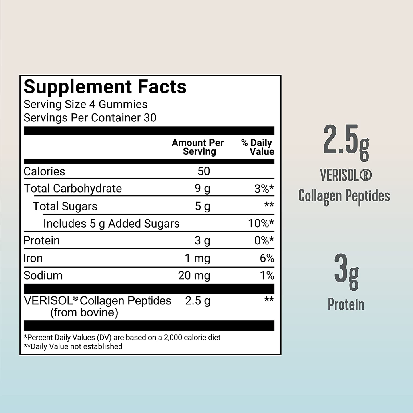 Collagen Gummies, 2.5G of Clinically-Tested Collagen for Hair, Skin, Nails & Wrinkles, 120 Ct, 30-Day Supply, Grape Flavor