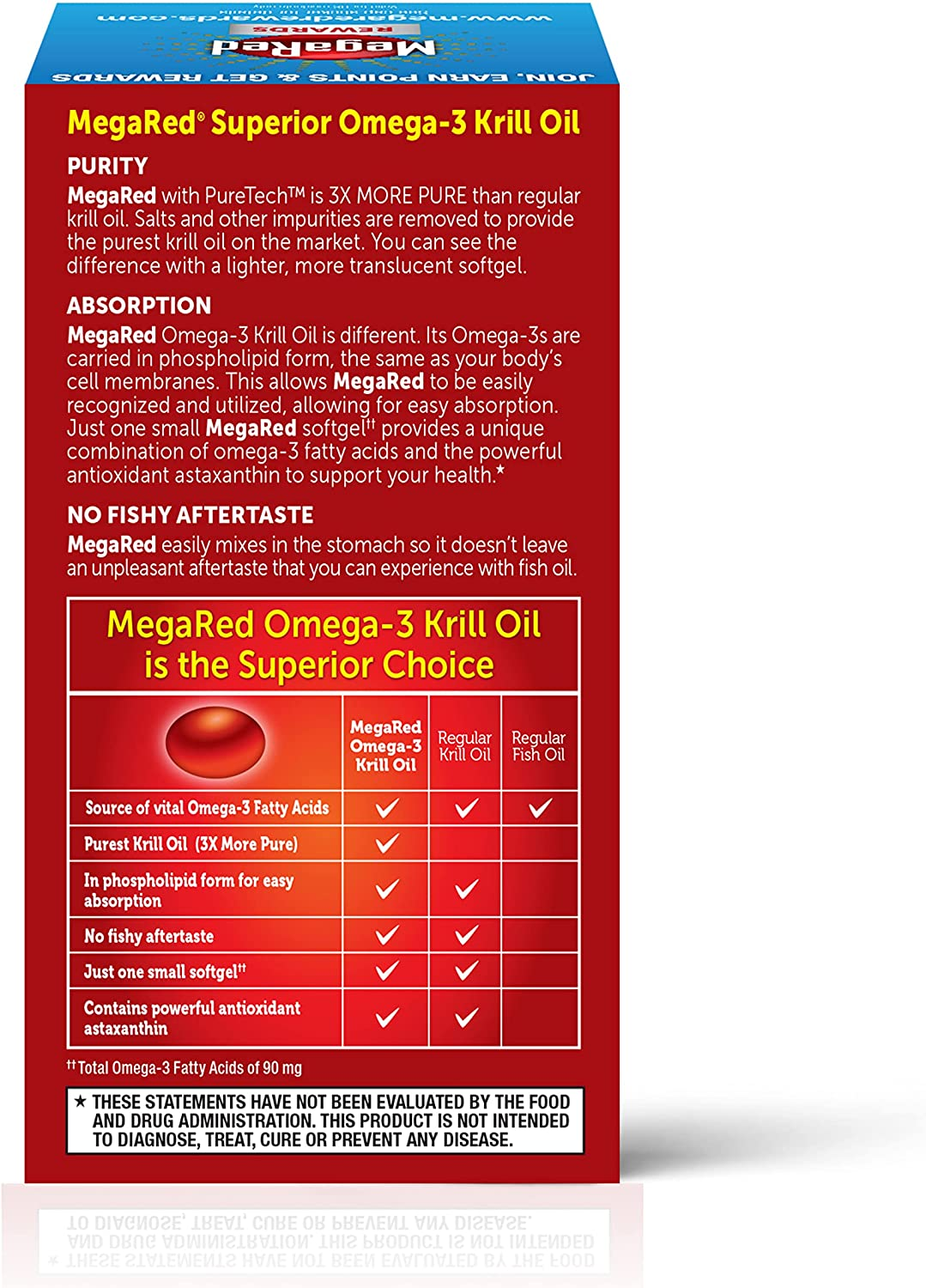 Antarctic Krill Oil 350Mg Omega 3 Fatty Acid Supplement, Megared EPA & DHA Krill Oil Softgels (130Cnt Box), Phopholipids, Antioxidant Astaxanthin, Heart Health Supplement with No Fish Oil Aftertaste