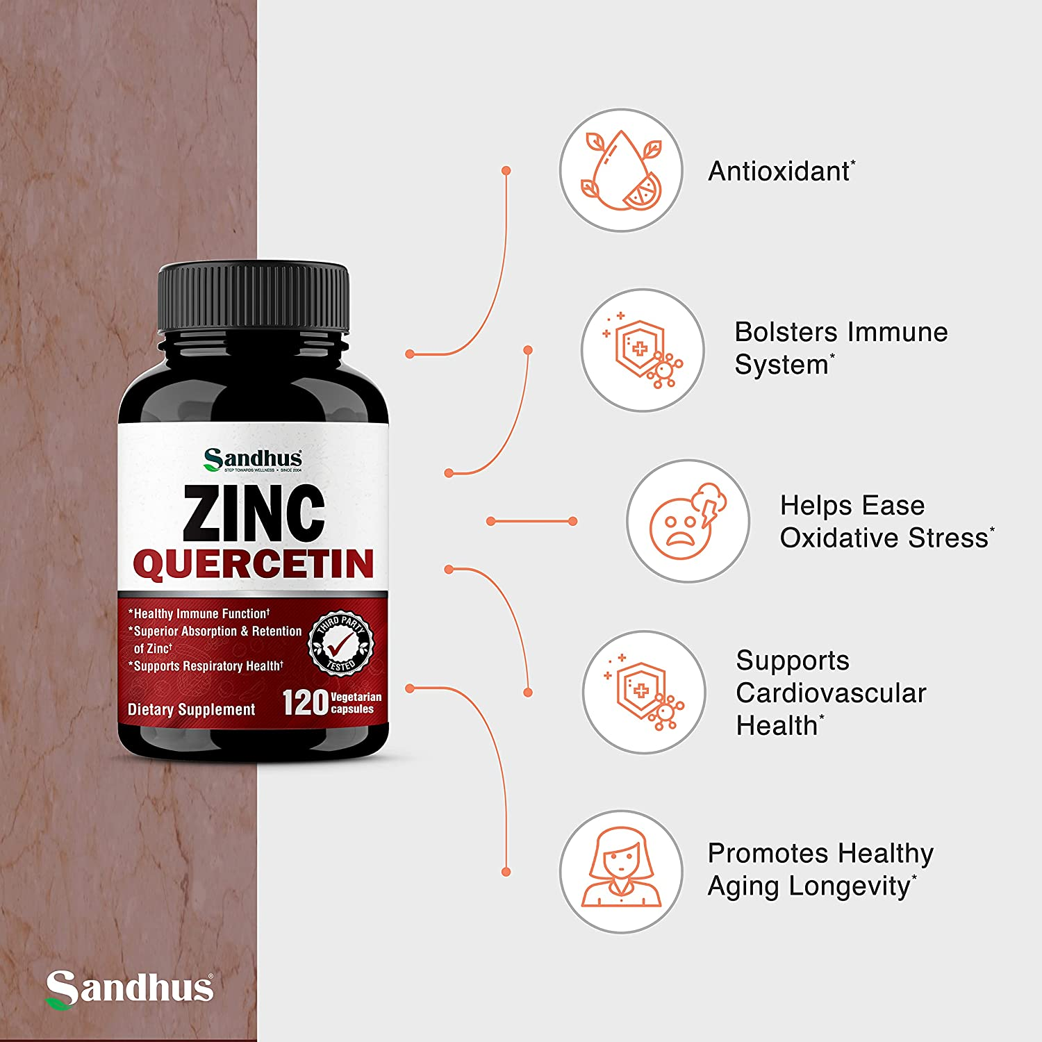 Zinc Quercetin 120 Vegetarian Capsules