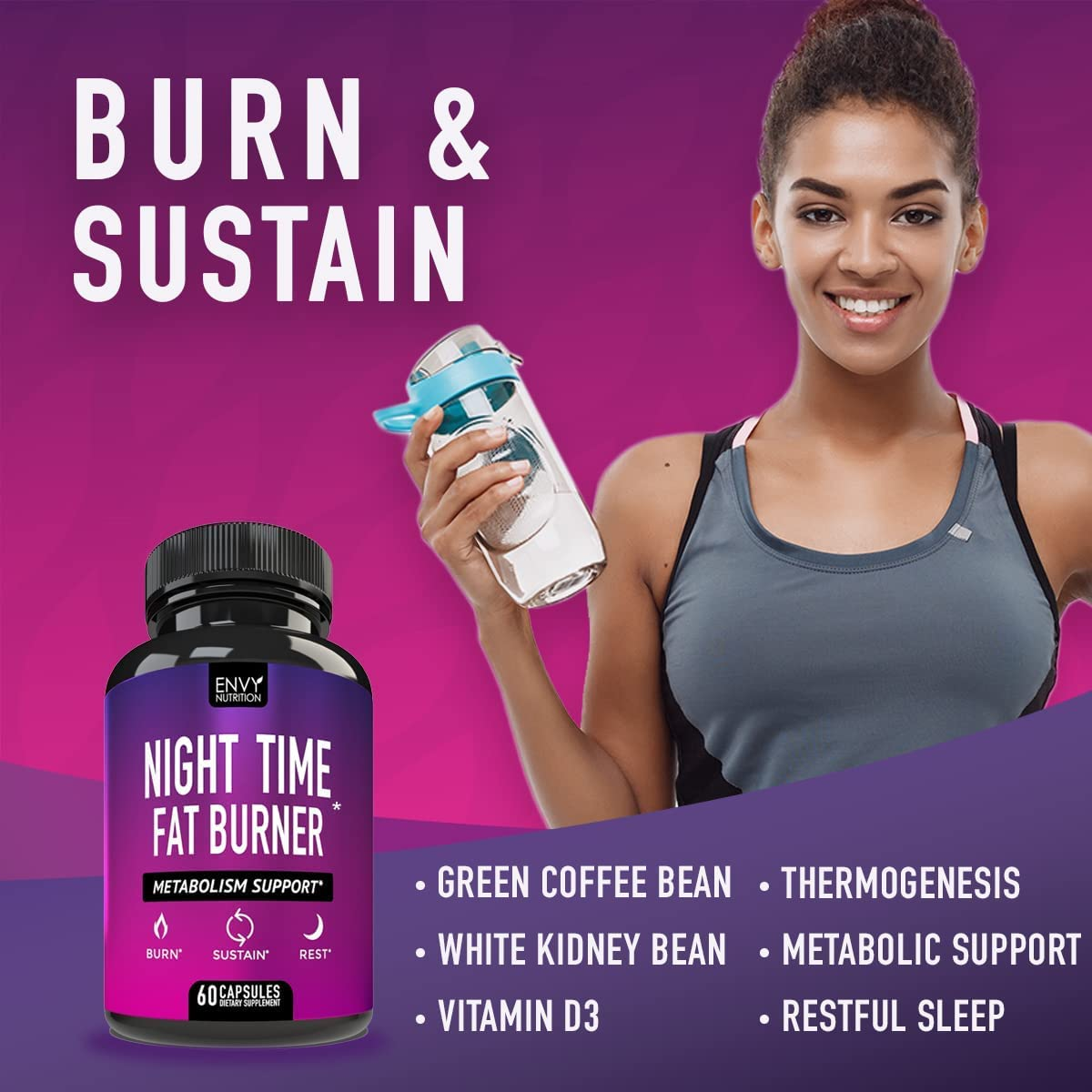 Night Time Fat Burner - Carb Blocker, Metabolism Booster, Appetite Suppressant and Weight Loss Diet Pills for Men and Women with Green Coffee Bean Extract and White Kidney Bean - 60 Capsules