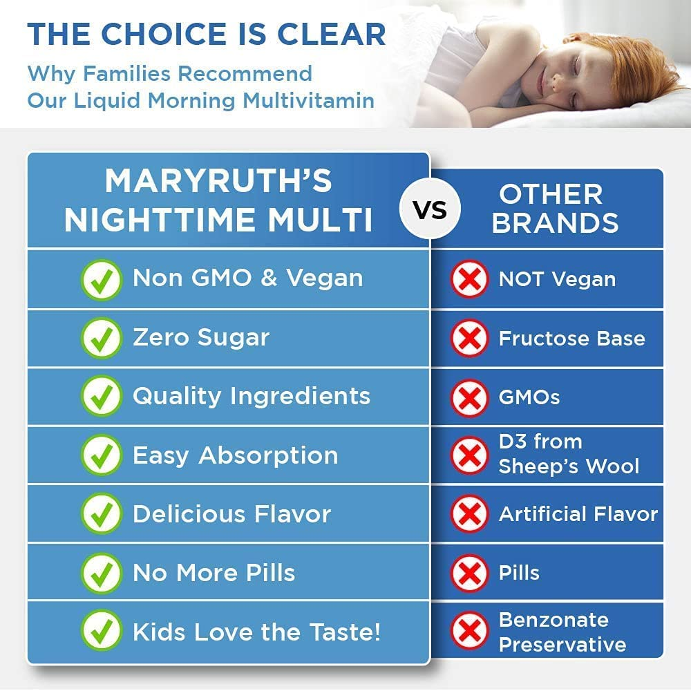 Nighttime Liquid Multimineral Supplement | Sugar Free | Natural Sleep Support for Adults & Kids | NO Melatonin | Magnesium, Calcium & MSM | Available in 4 Flavors | Vegan | Gluten Free | 32 Servings