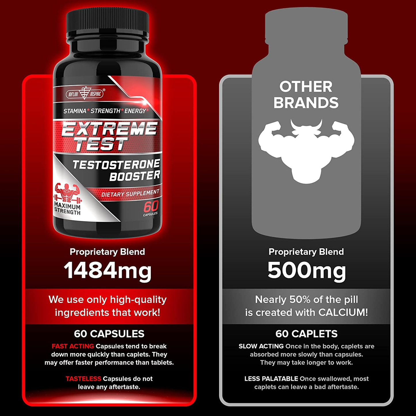 Testosterone Booster for Men - Test Booster for Stamina, Endurance & Strength - 60 Capsules