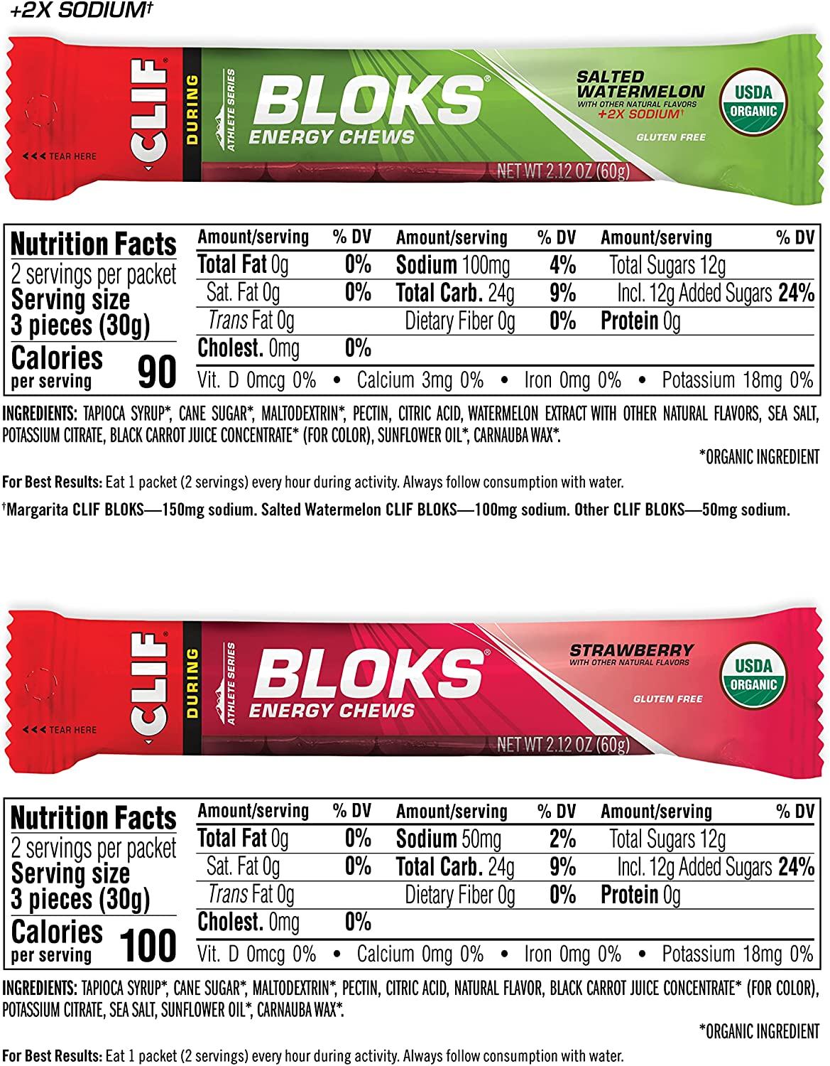 CLIF  - Energy Chews - Best Sellers Variety Pack - Non-Gmo - Plant Based Food - Fast Fuel for Cycling and Running - Workout Snack - Value Pack (2.1 Ounce Packet, 12 Count) (Assortment May Vary)