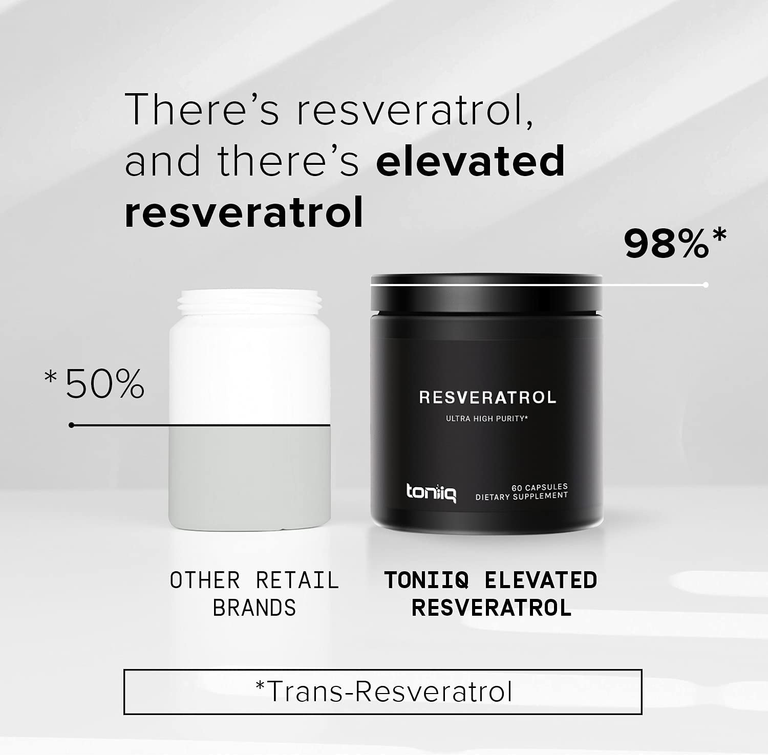 Ultra High Purity Resveratrol Capsules - 98% Trans-Resveratrol - Highly Purified and Highly Bioavailable - 60 Caps Reservatrol Supplement