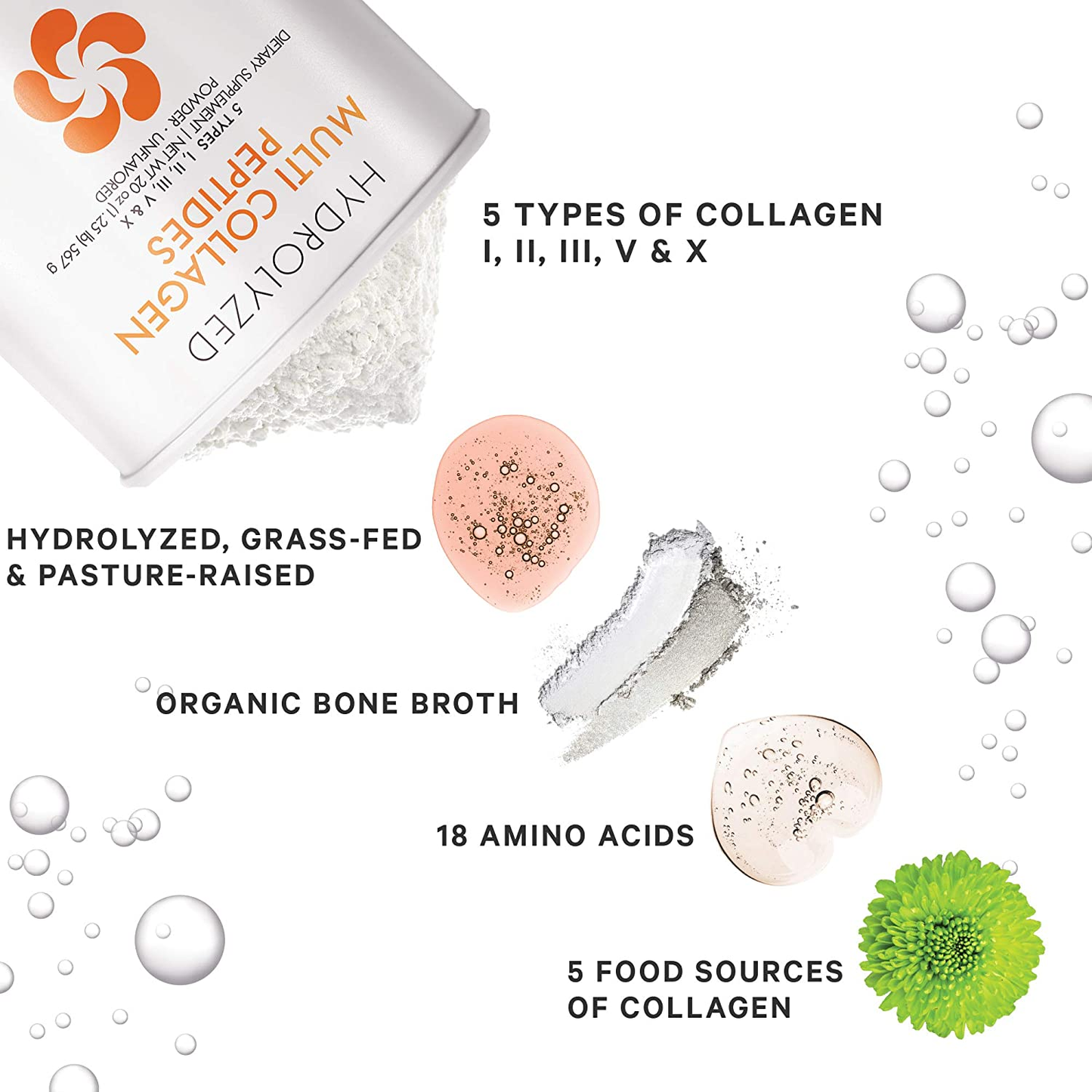 Multi Collagen Protein Powder Peptides, 2-Month Supply, Hydrolyzed, Type I, II, III, V, X Grass Fed All in One Super Bone Broth Collagen Supplement, Non-Gmo, 20 Ounces