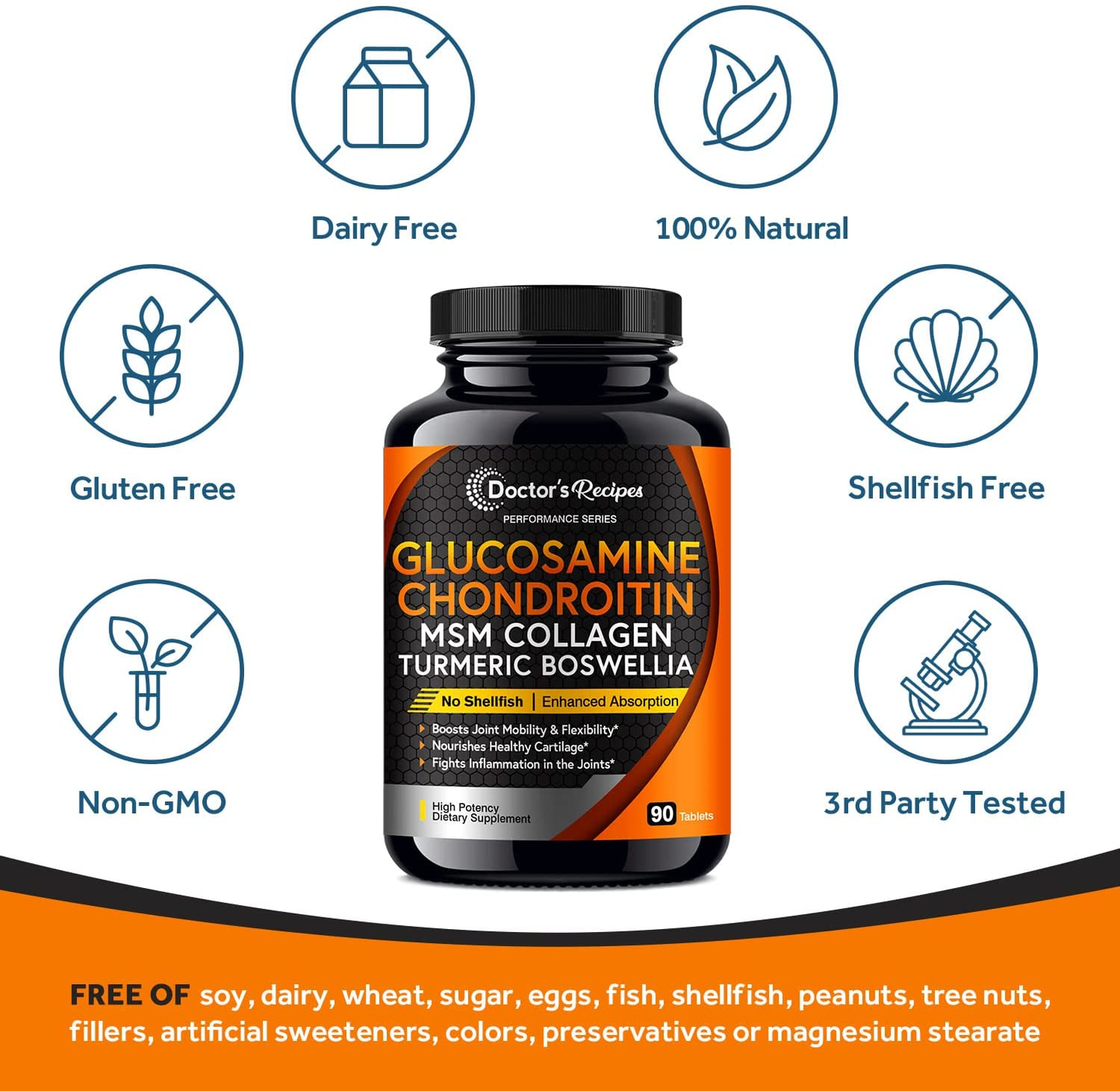 Glucosamine Chondroitin Turmeric MSM Quercetin for Inflammation, Pain, Discomfort, Men & Women, Black Pepper for High Absorption, Complete Joint Support, No Shellfish Soy, 90 Tabs