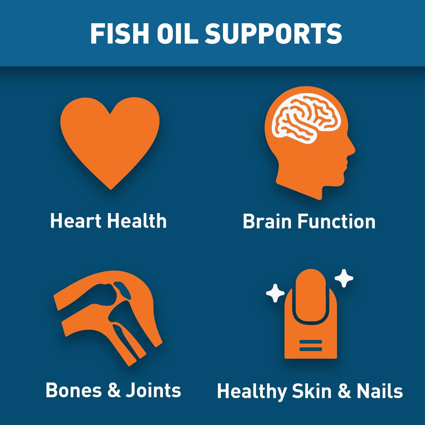 Omega 3 Fish Oil – Triple Strength Dietary Nutritional Supplement – Helps Support Brain & Heart Health, Includes EPA & DHA – 2000 Mg per Serving, 60 Soft Gel Capsules