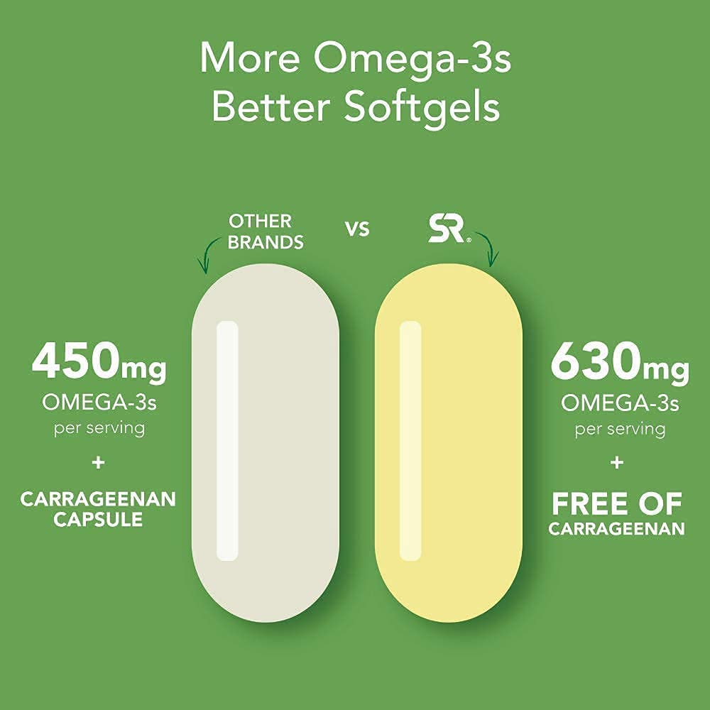 Vegan Omega-3 Fish Oil Alternative Sourced from Algae Oil | Highest Levels of Vegan DHA & EPA Fatty Acids | Non-Gmo Verified & Vegan Certified - 60 Veggie Softgels (Carrageenan Free)