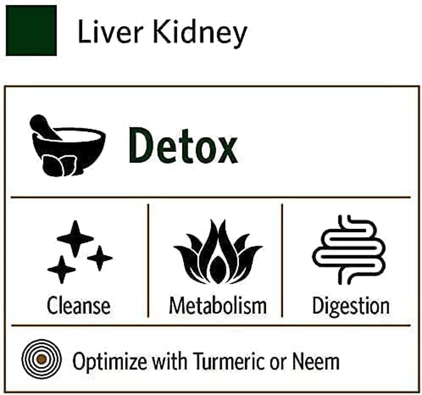 Liver Kidney Herbal Supplement - Detoxify & Rejuvenate, Supports Healthy Liver & Kidney Function, Vegan, Gluten-Free, Kosher, USDA Certified Organic, Non-Gmo - 90 Capsules