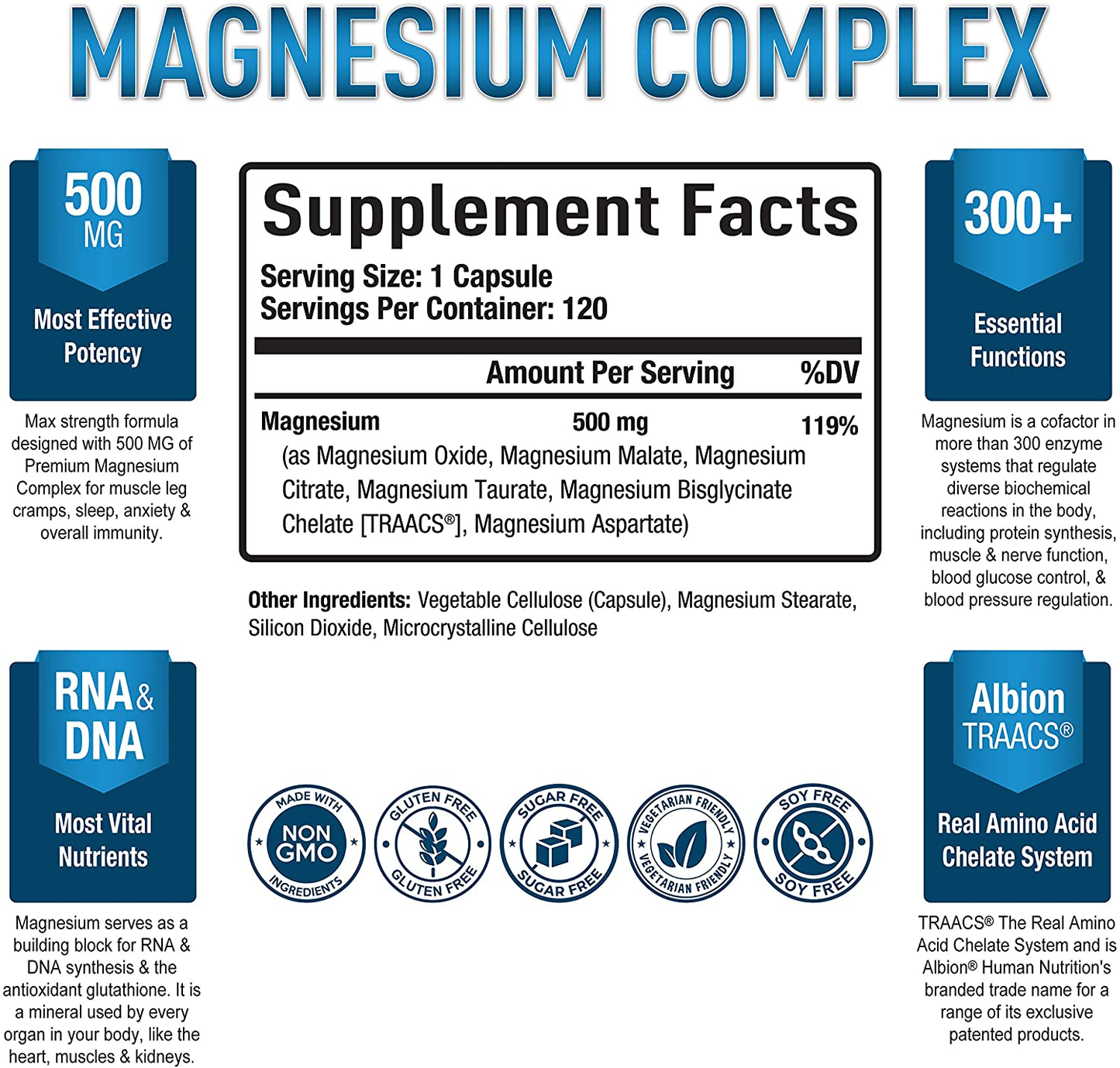 Premium Magnesium Complex - Magnesium Citrate, Malate, Taurate, Oxide, Aspartate, Bisglycinate Chelate TRAACS - 120 Capsules