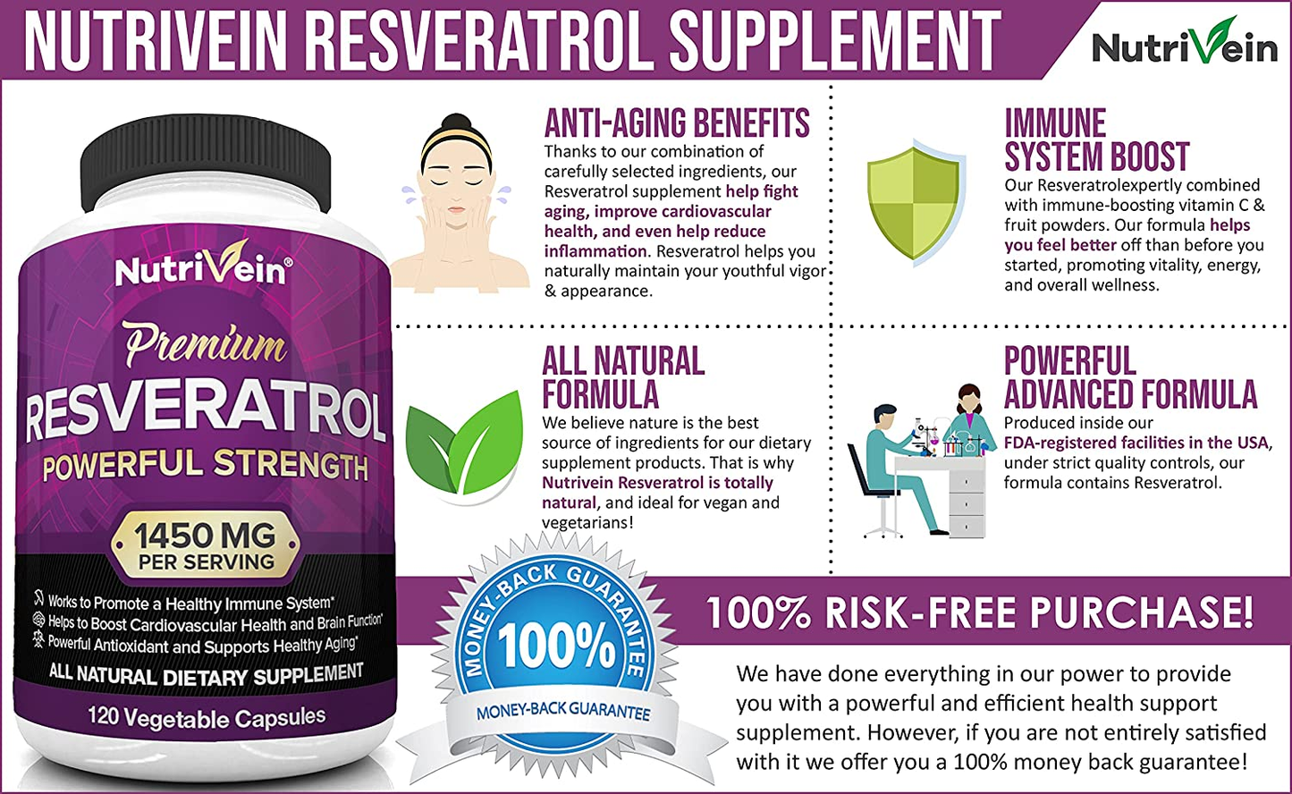 Resveratrol 1450Mg - Antioxidant Supplement 120 Capsules – Supports Healthy Aging and Promotes Immune, Brain Boost and Joint Support - Made with Trans-Resveratrol, Green Tea Leaf, Acai Berry