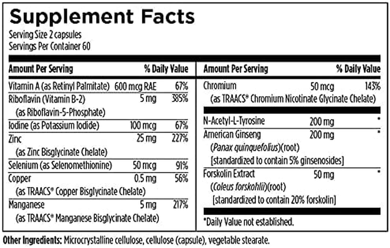 Thyroid Synergy - Thyroid Support Supplement with Iodine, American Ginseng, Selenium, Zinc + Manganese - Vegan Thyroid Vitamins, Gluten Free (120 Capsules)