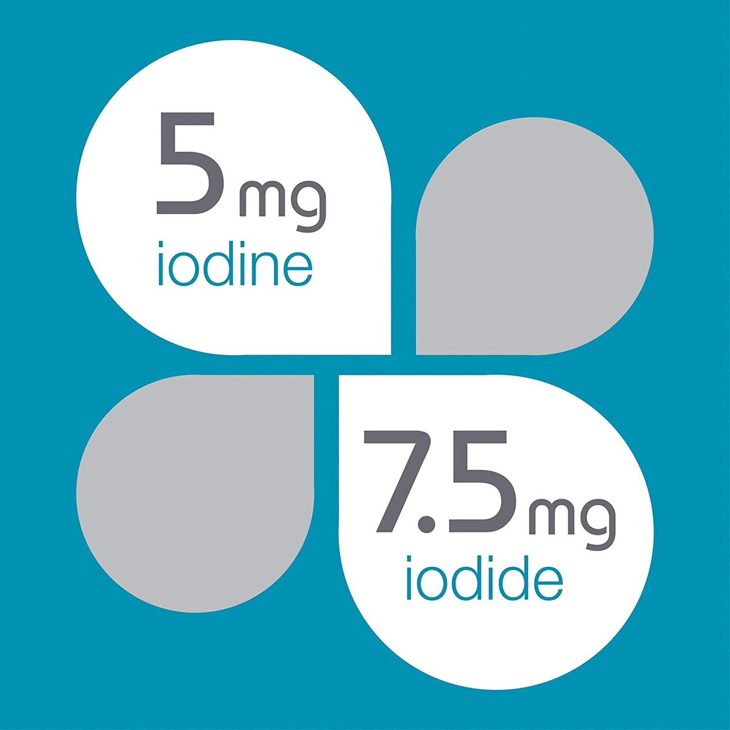 RLC, I-Throid 12.5 Mg, Iodine and Iodide Supplement to Support Thyroid Health and Hormone Balance, 90 Capsules (90 Servings)