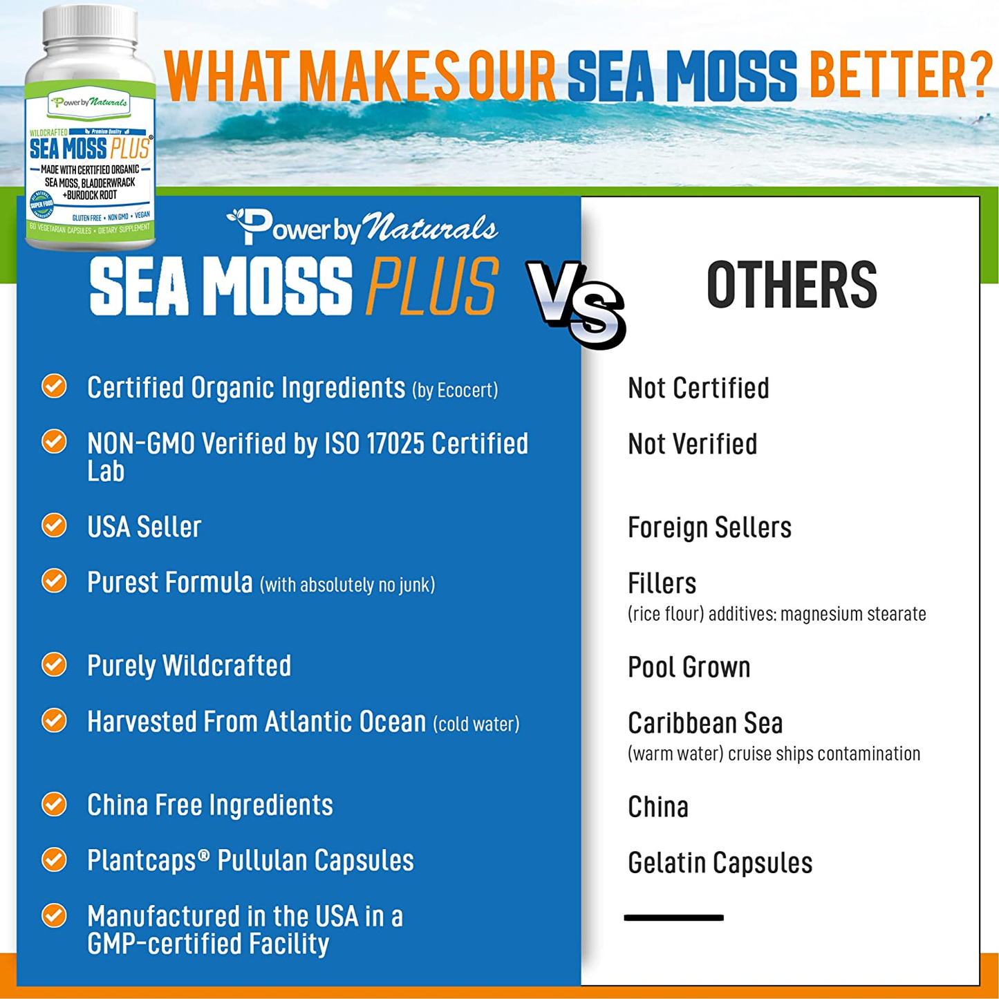 Certified Organic Sea Moss plus Supplements with Wildcrafted Irish Sea Moss, Bladderwrack, and Burdock Root, Pure Sea Moss Supplement, Vegan, No Fillers, 60 Seamoss Powder Capsules